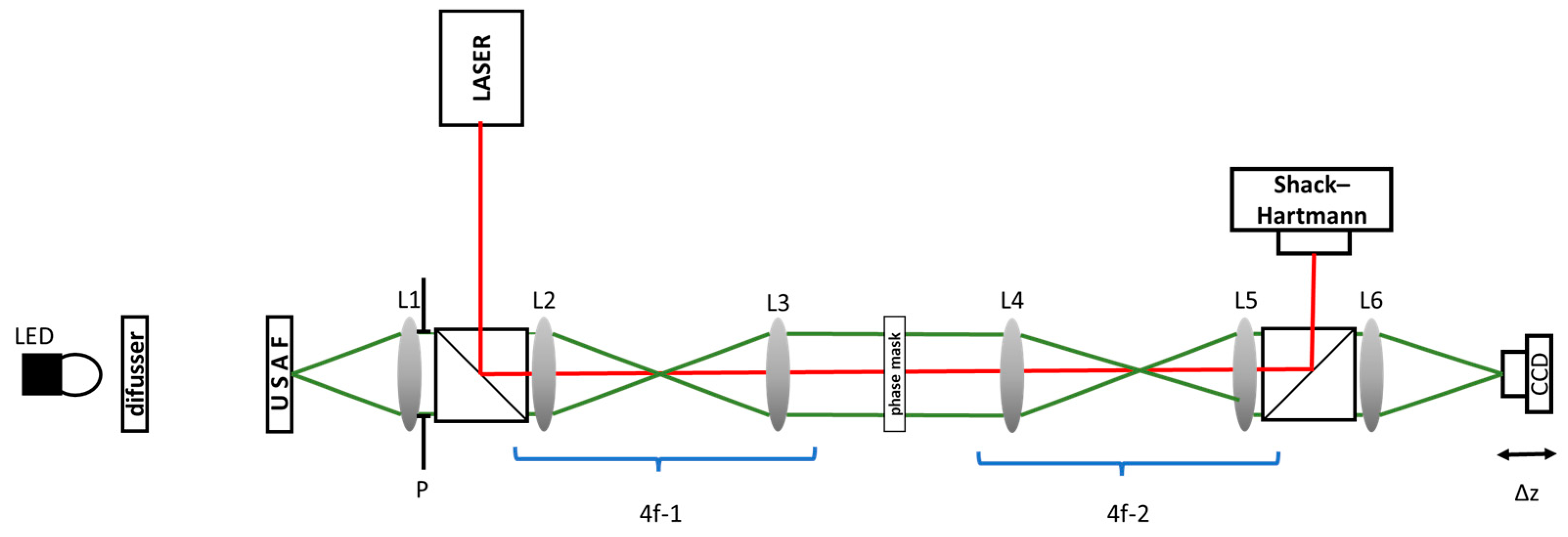 Photonics 11 01117 g003