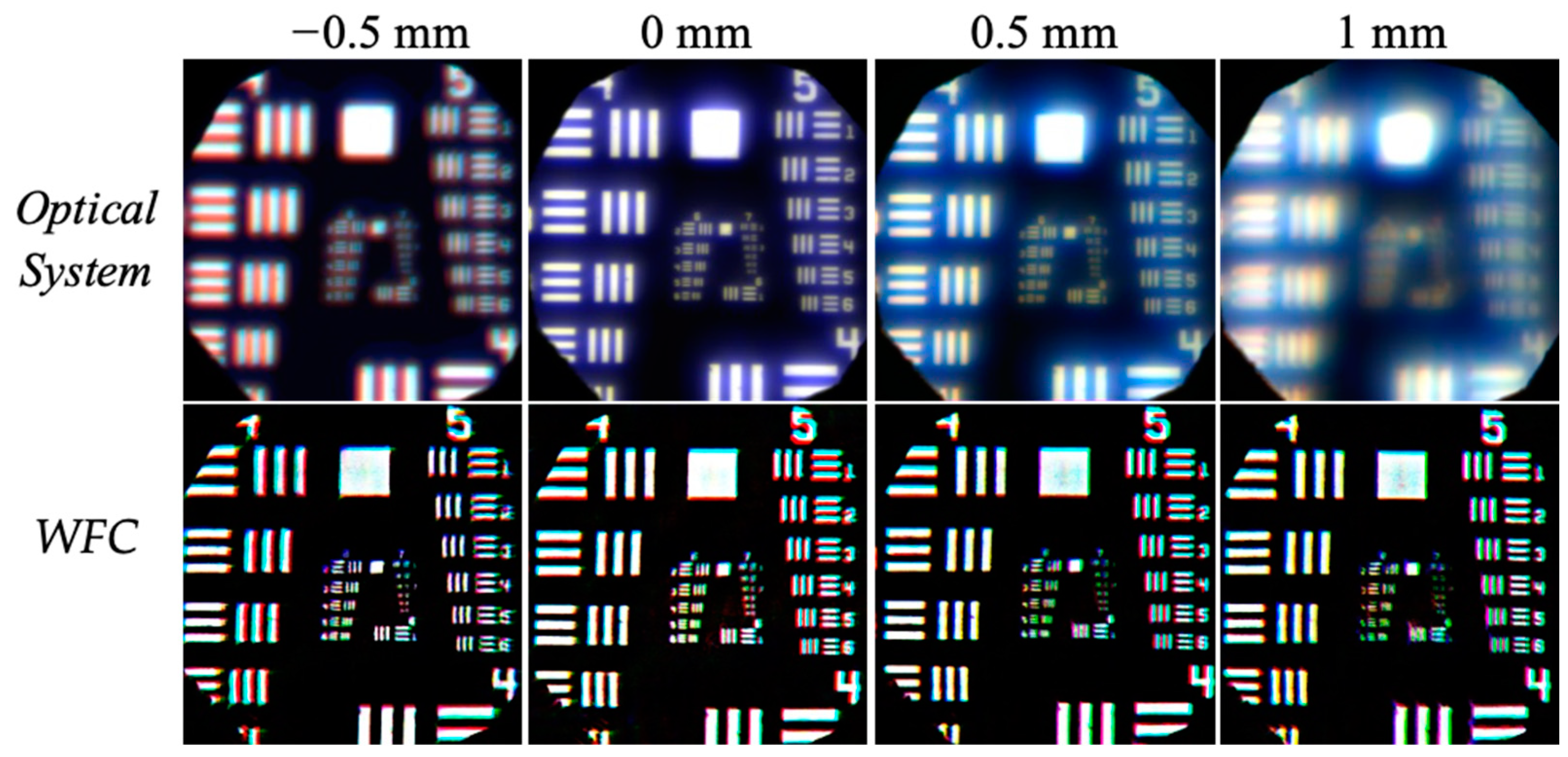 Photonics 11 01117 g006