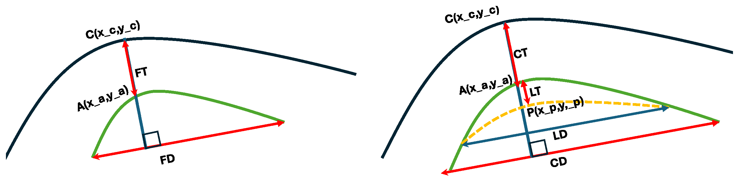 Photonics 11 01123 g002 Photonics 11 01123 g002