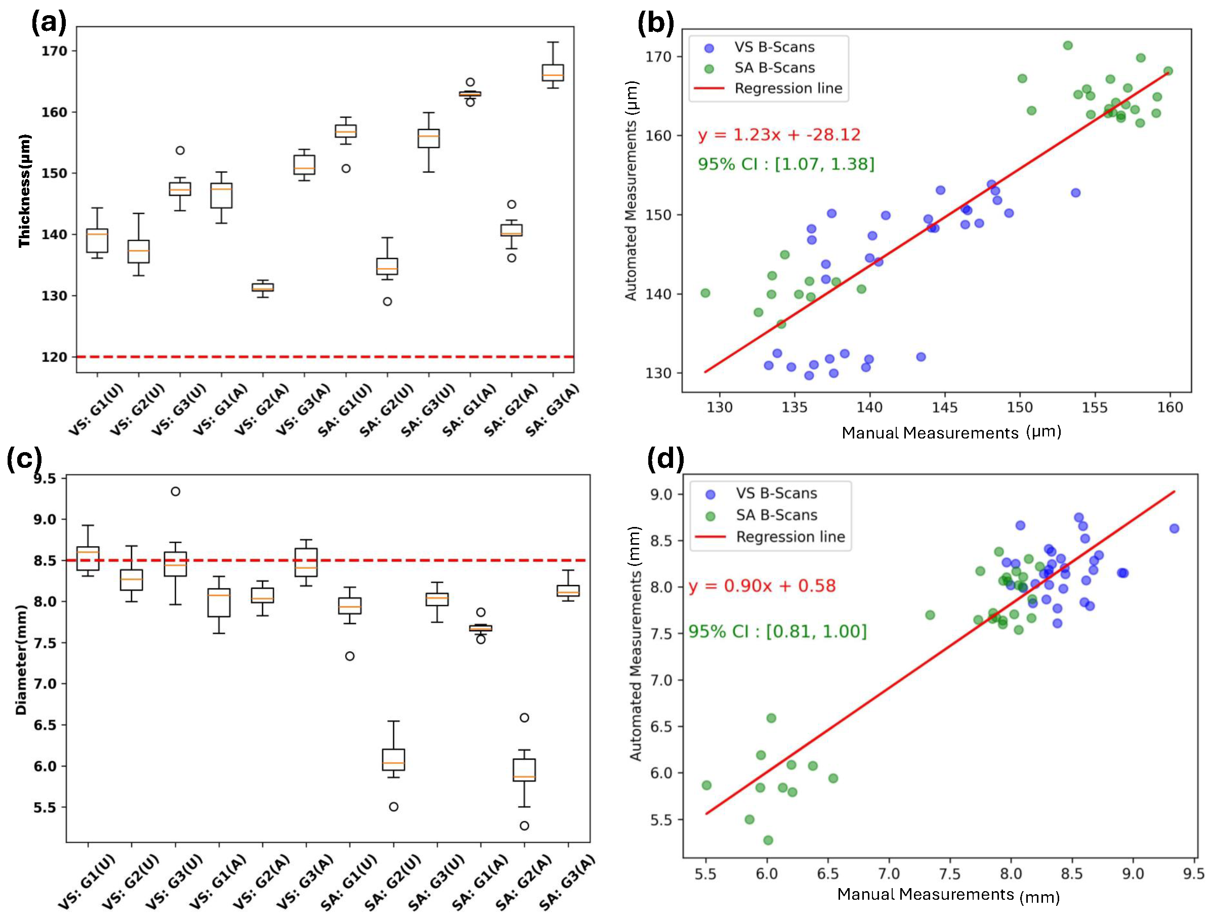 Photonics 11 01123 g006 Photonics 11 01123 g006
