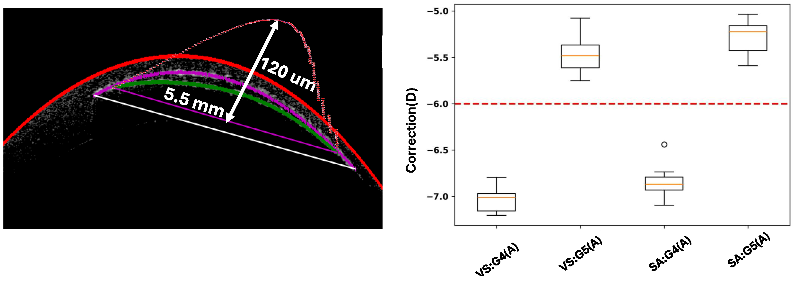 Photonics 11 01123 g008 Photonics 11 01123 g008