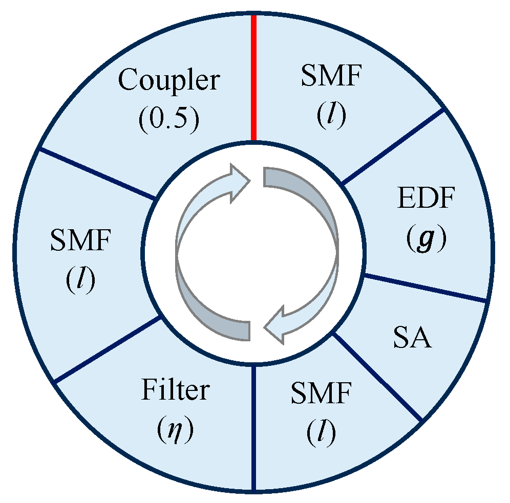 Photonics 11 01124 g001