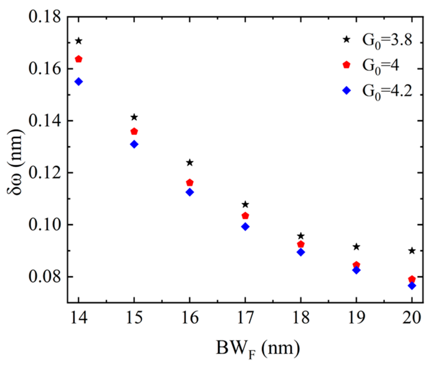 Photonics 11 01124 g002