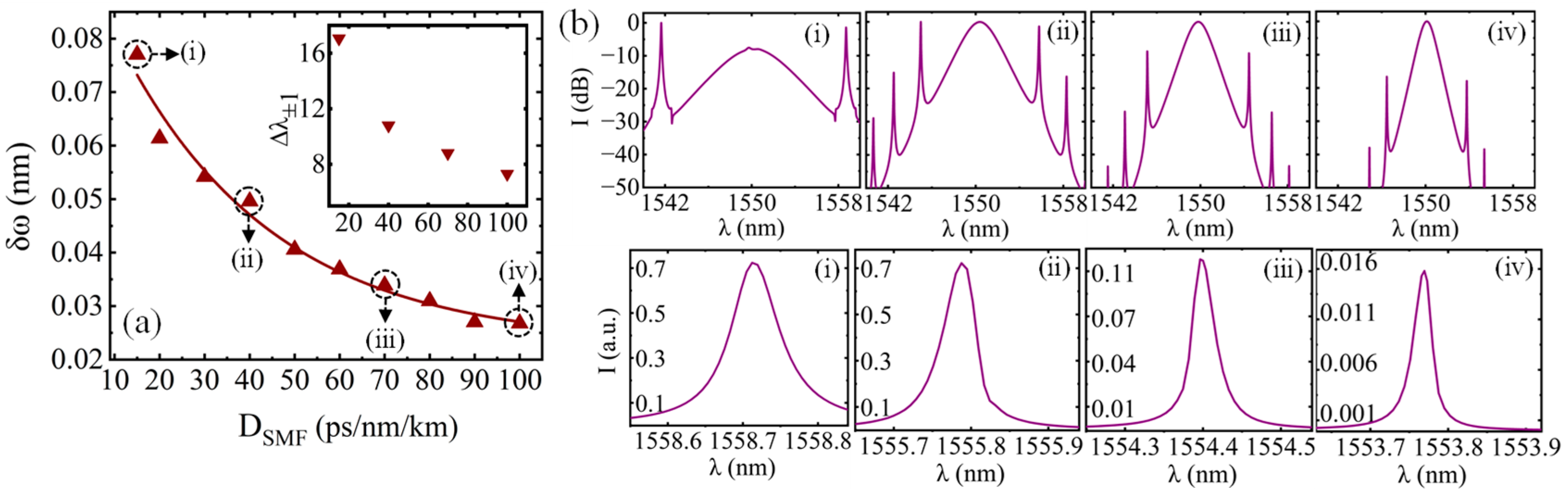 Photonics 11 01124 g006