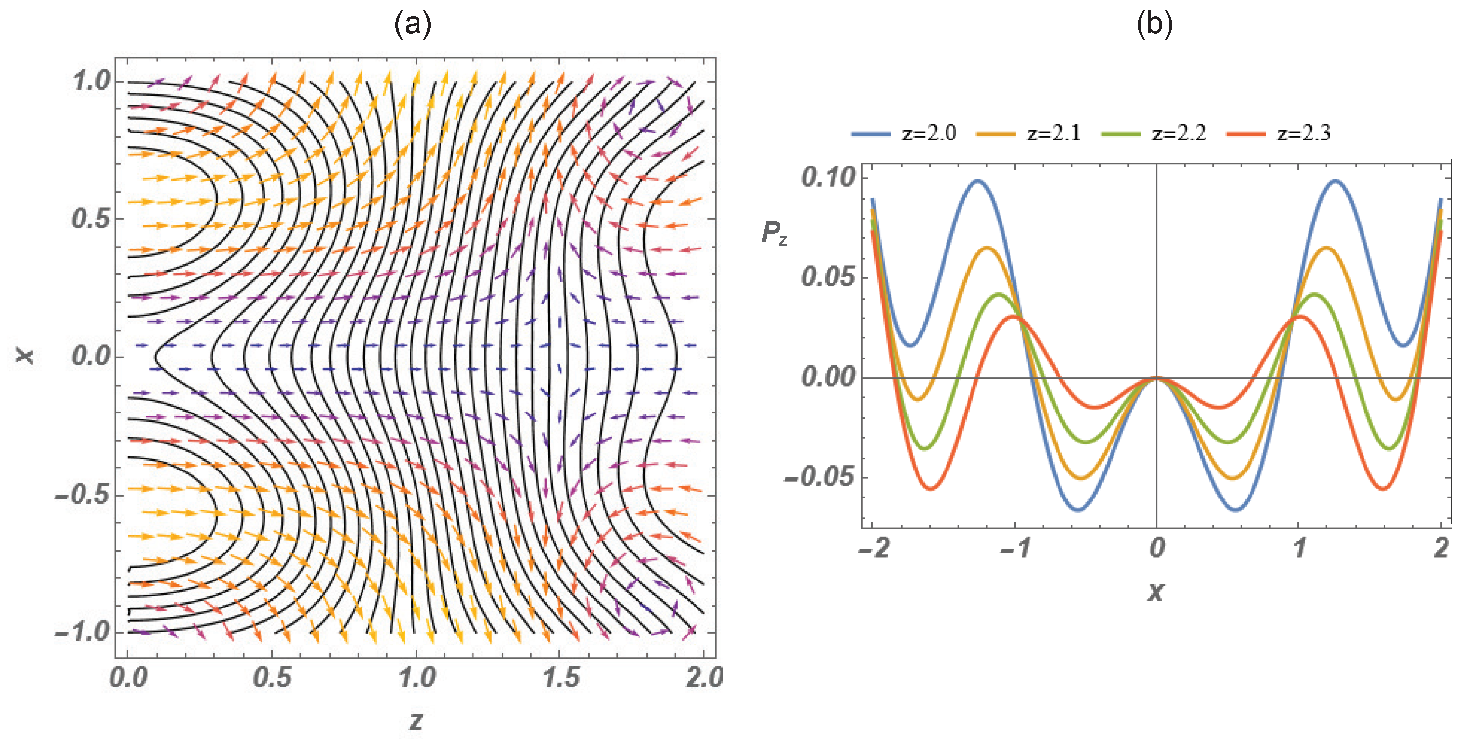 Photonics 11 01129 g005