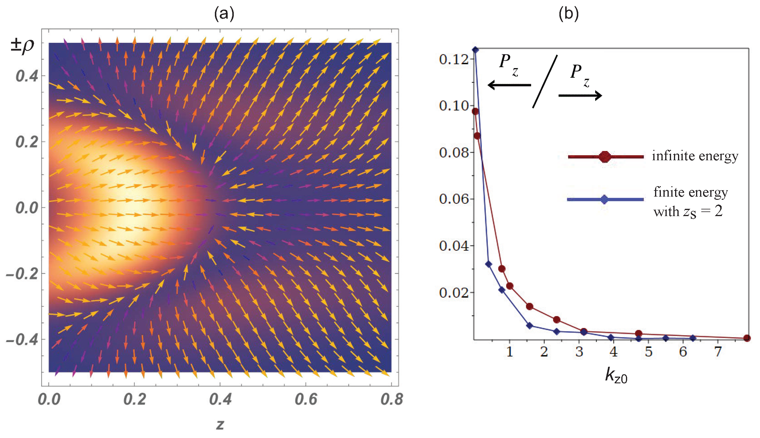 Photonics 11 01129 g009