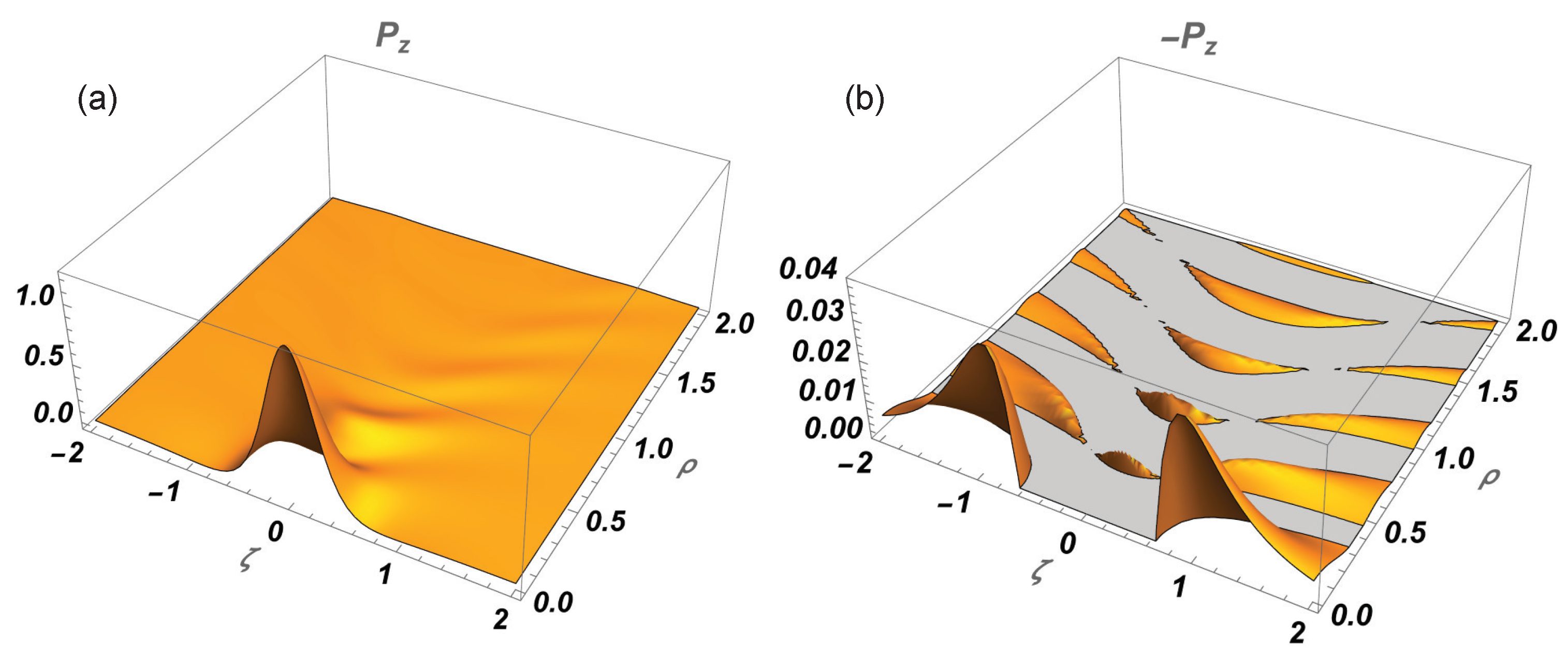 Photonics 11 01129 g010