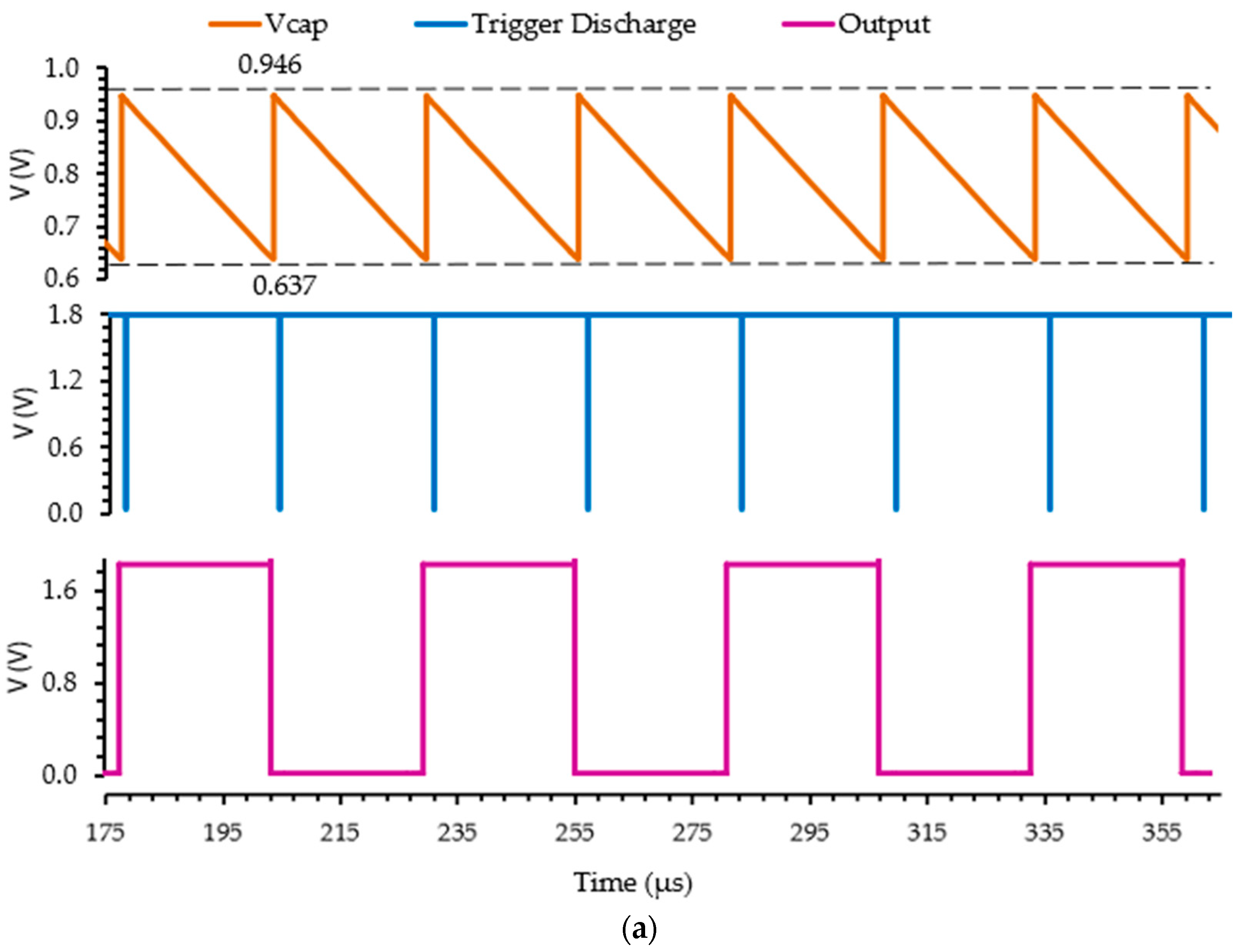 Photonics 11 01130 g009a