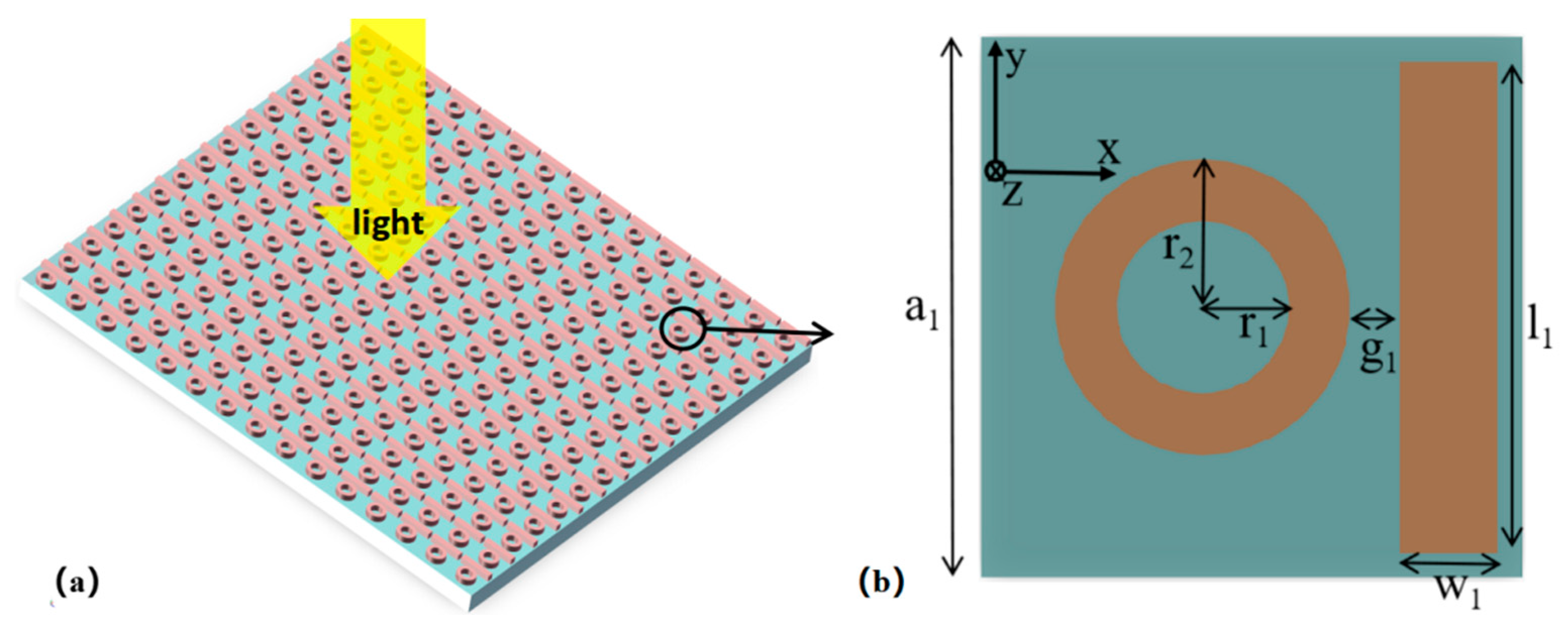 Photonics 11 01134 g001