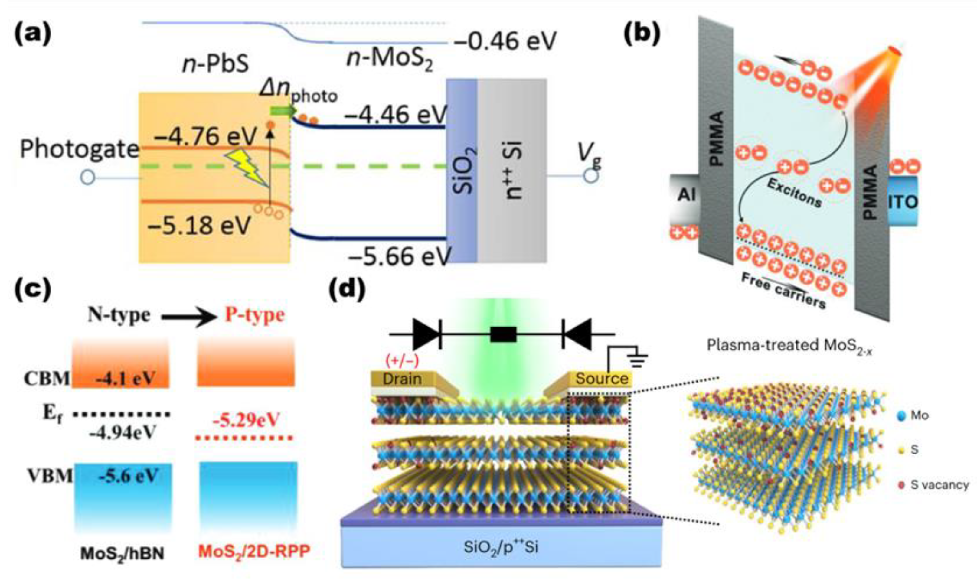 Photonics 11 01138 g011