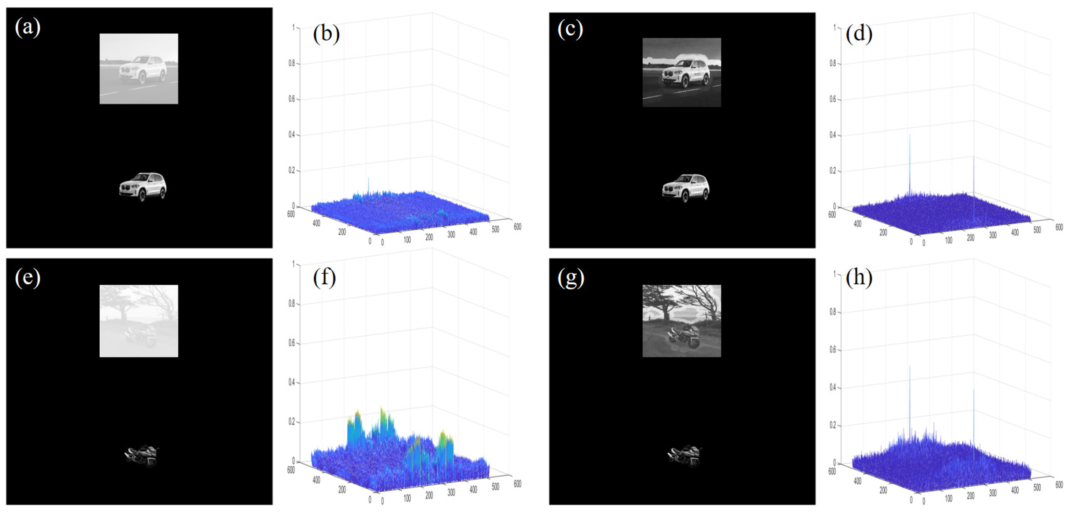 Photonics 11 01142 g004