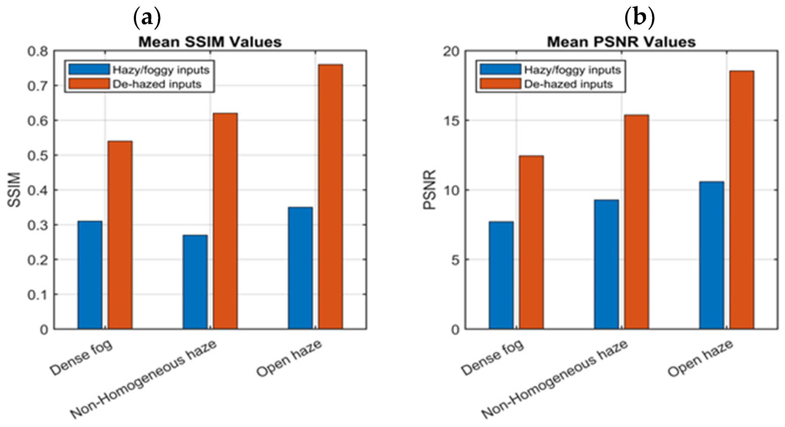 Photonics 11 01142 g021
