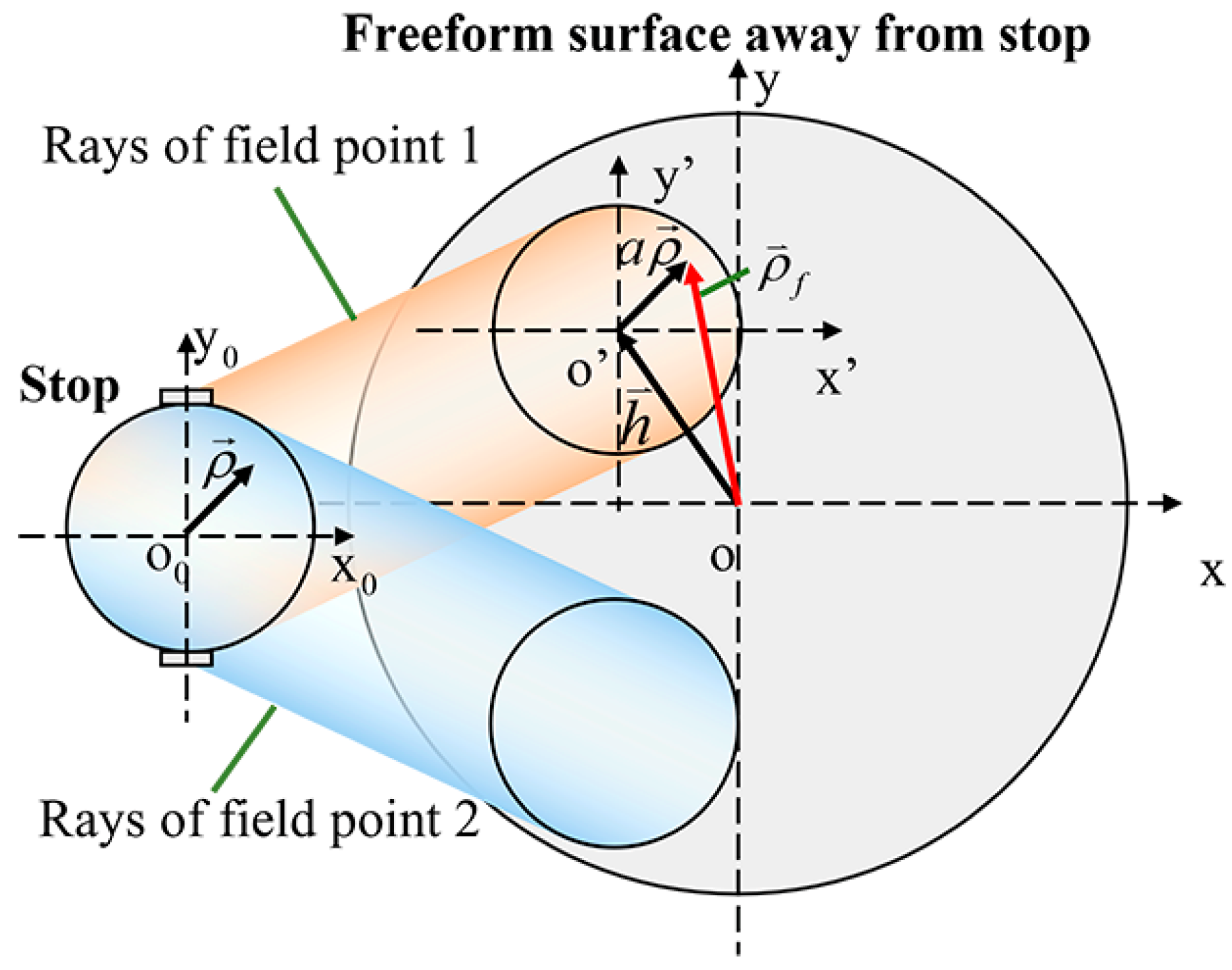 Photonics 11 01146 g001 Photonics 11 01146 g001
