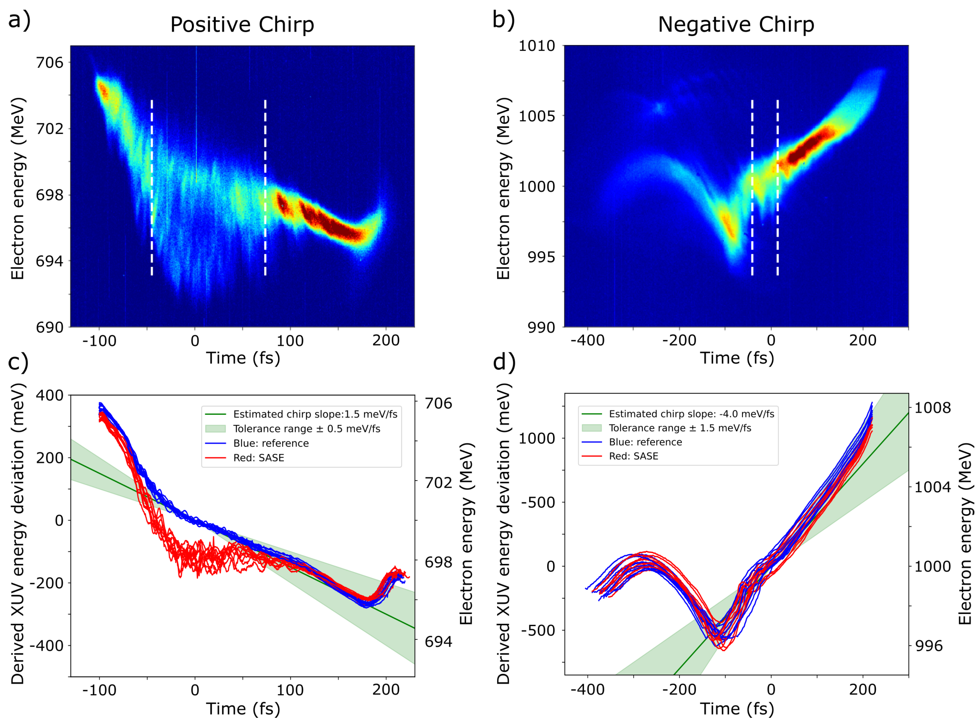 Photonics 11 01153 g002