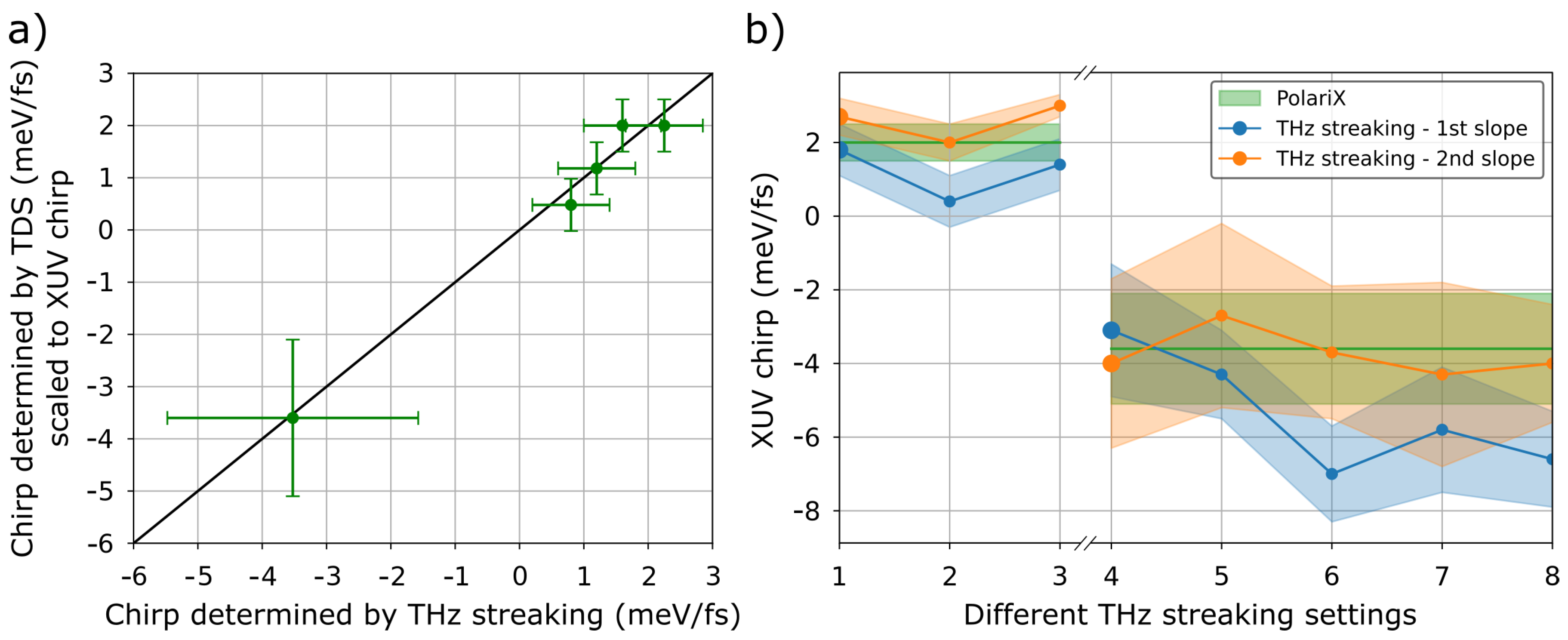 Photonics 11 01153 g003