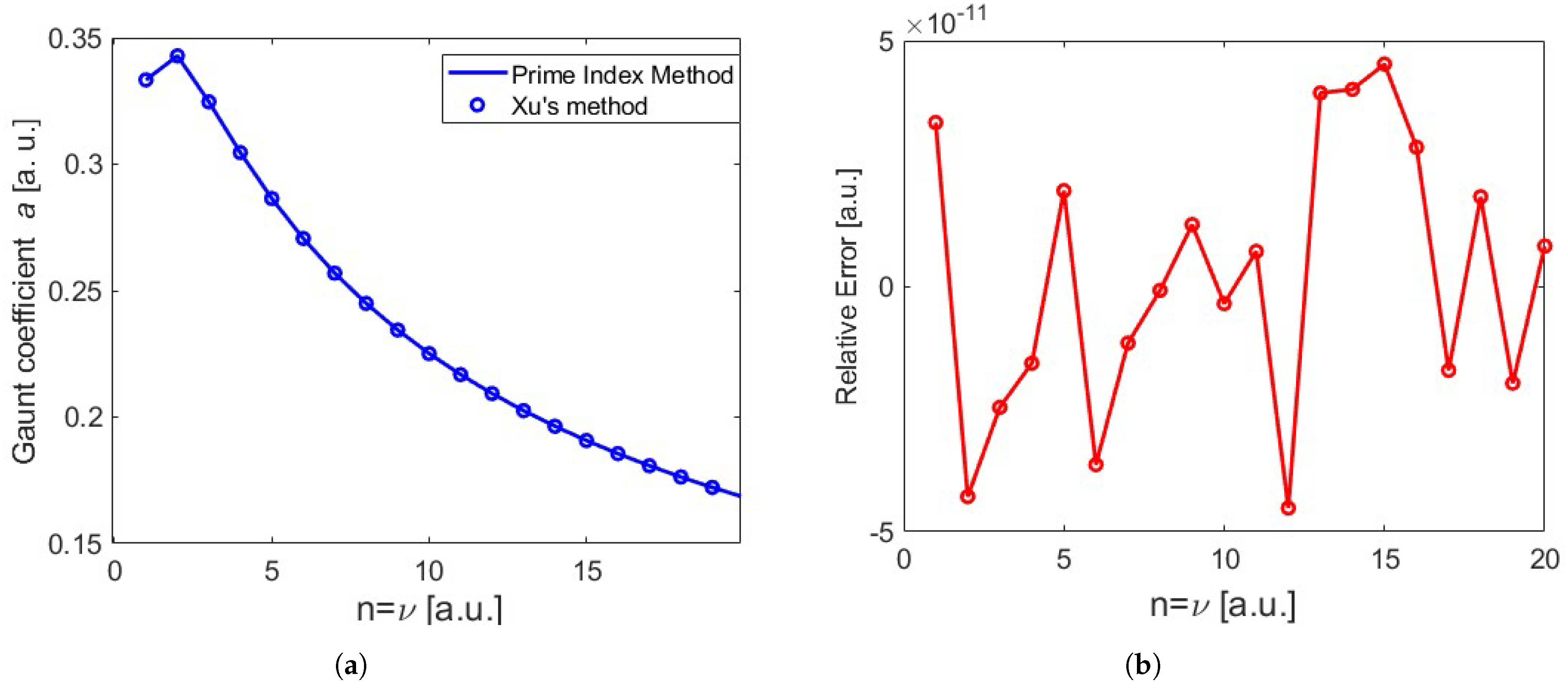 Photonics 11 01155 g003
