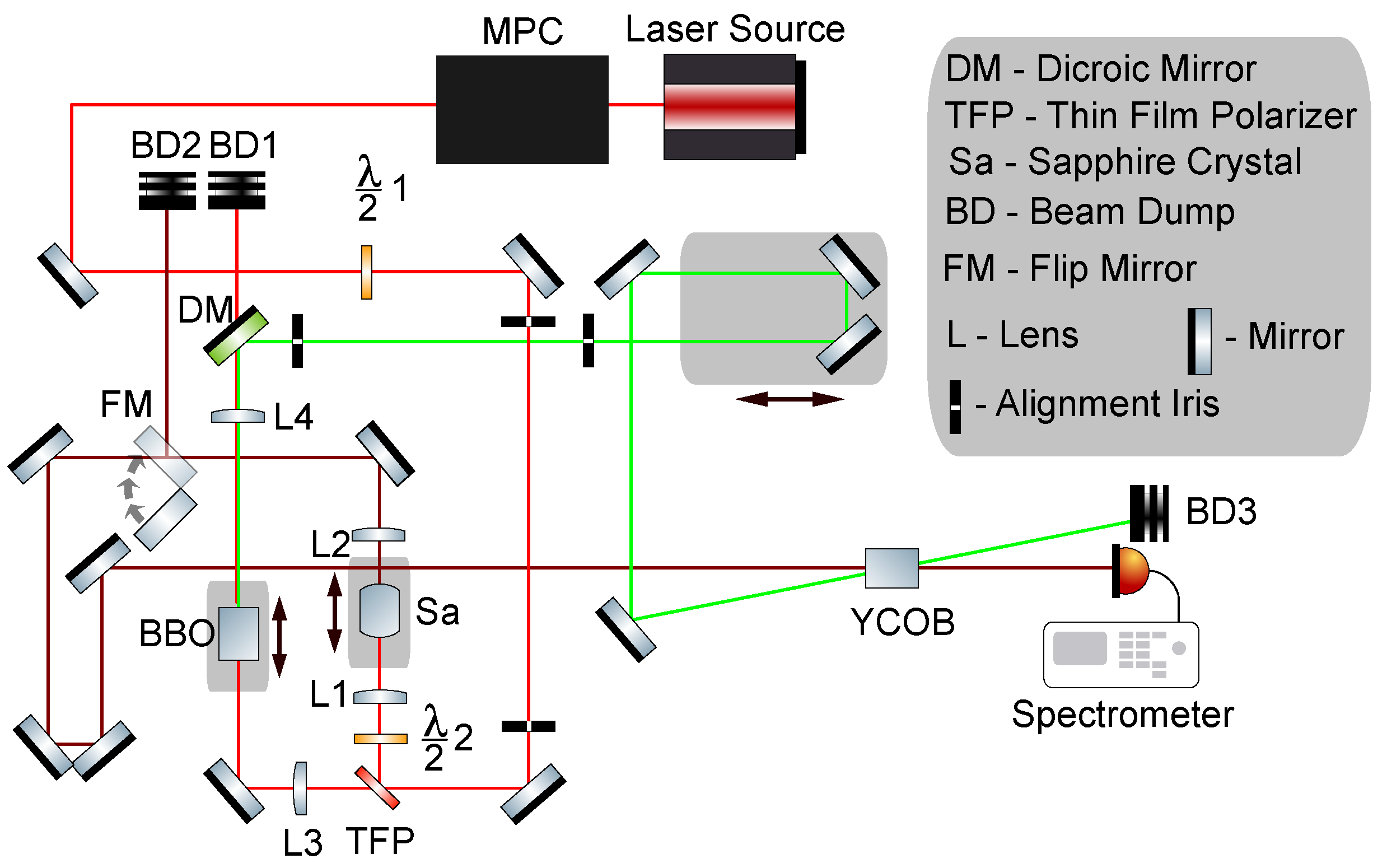 Photonics 11 01157 g007 Photonics 11 01157 g007