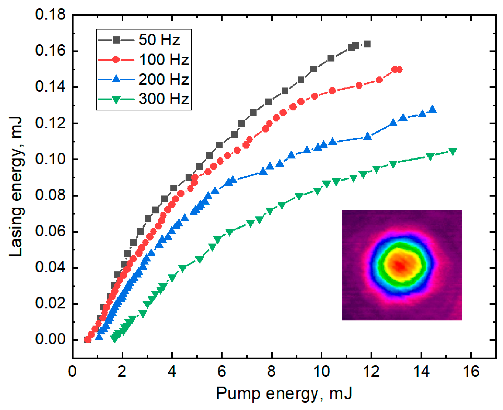 Photonics 11 01159 g005