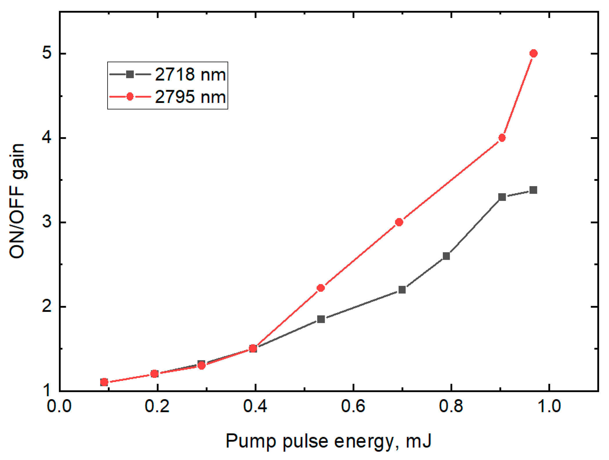 Photonics 11 01159 g008