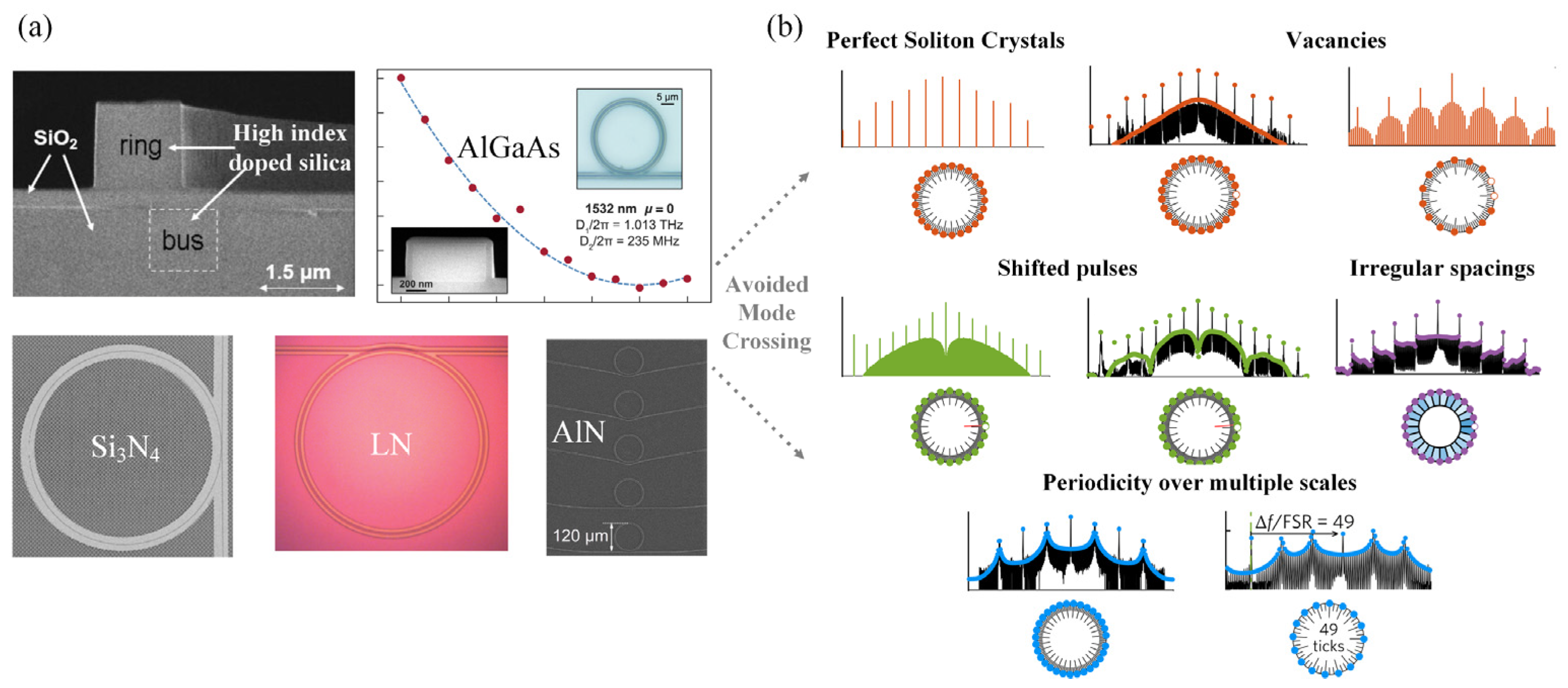 Photonics 11 01164 g001 Photonics 11 01164 g001