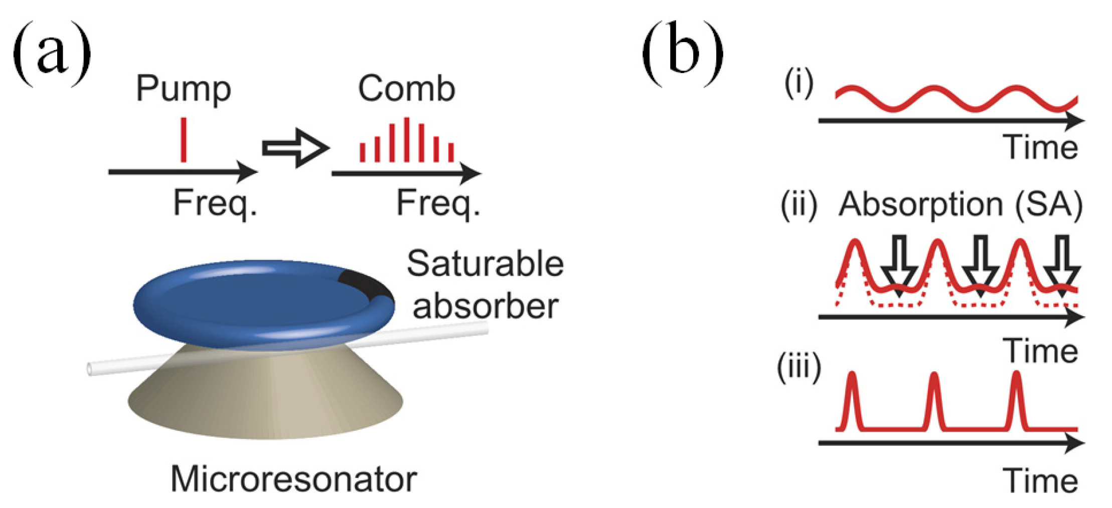 Photonics 11 01164 g003 Photonics 11 01164 g003