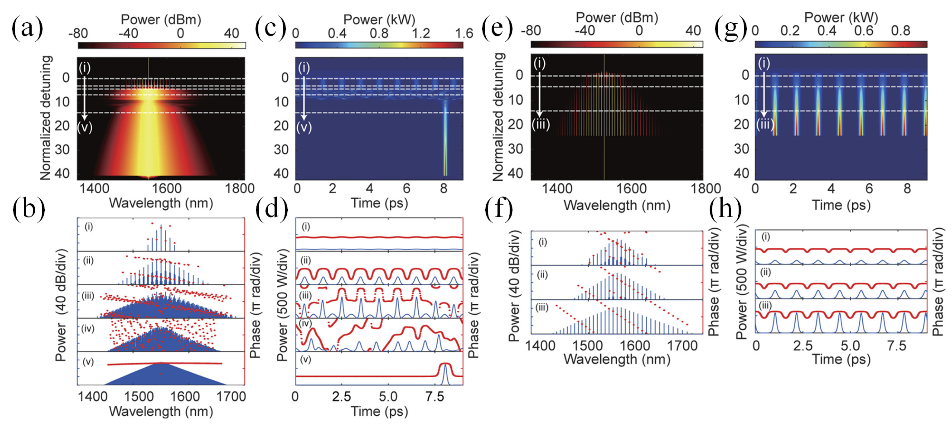 Photonics 11 01164 g004 Photonics 11 01164 g004