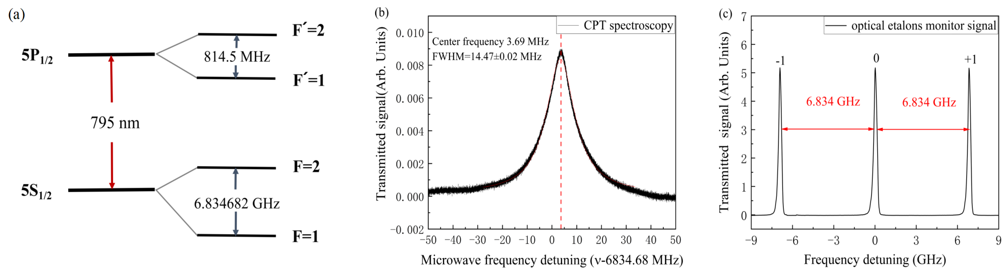 Photonics 11 01165 g003
