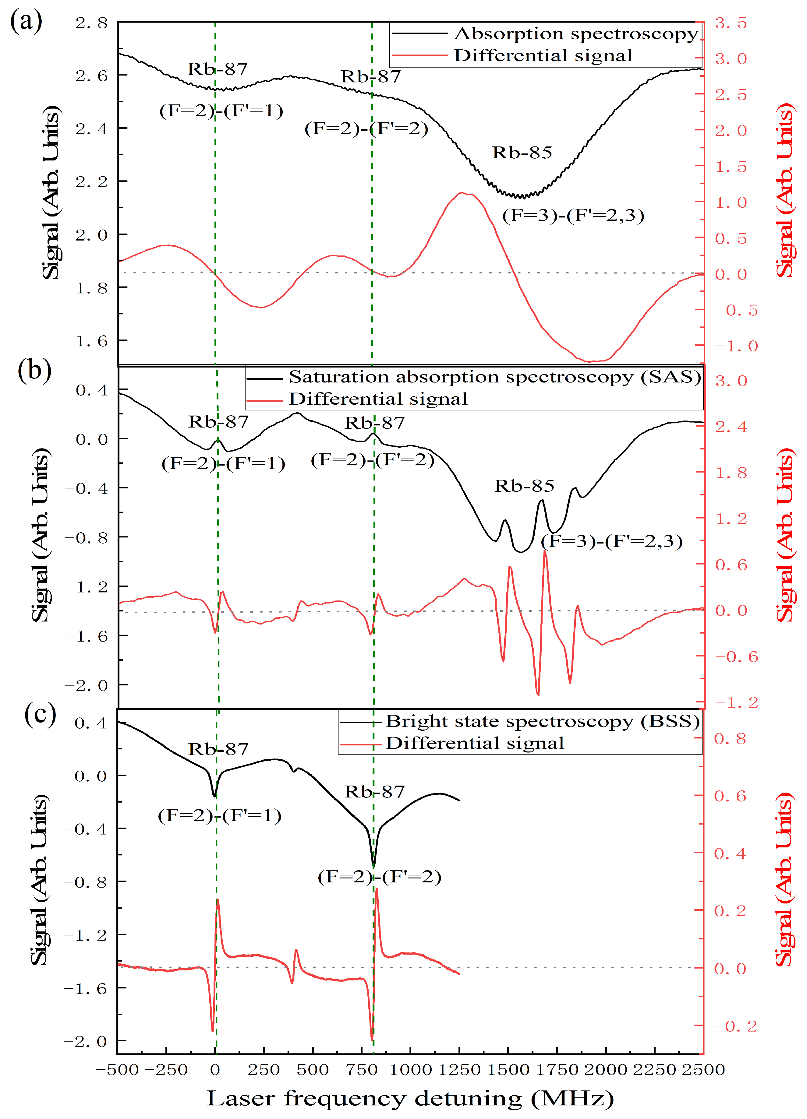 Photonics 11 01165 g005