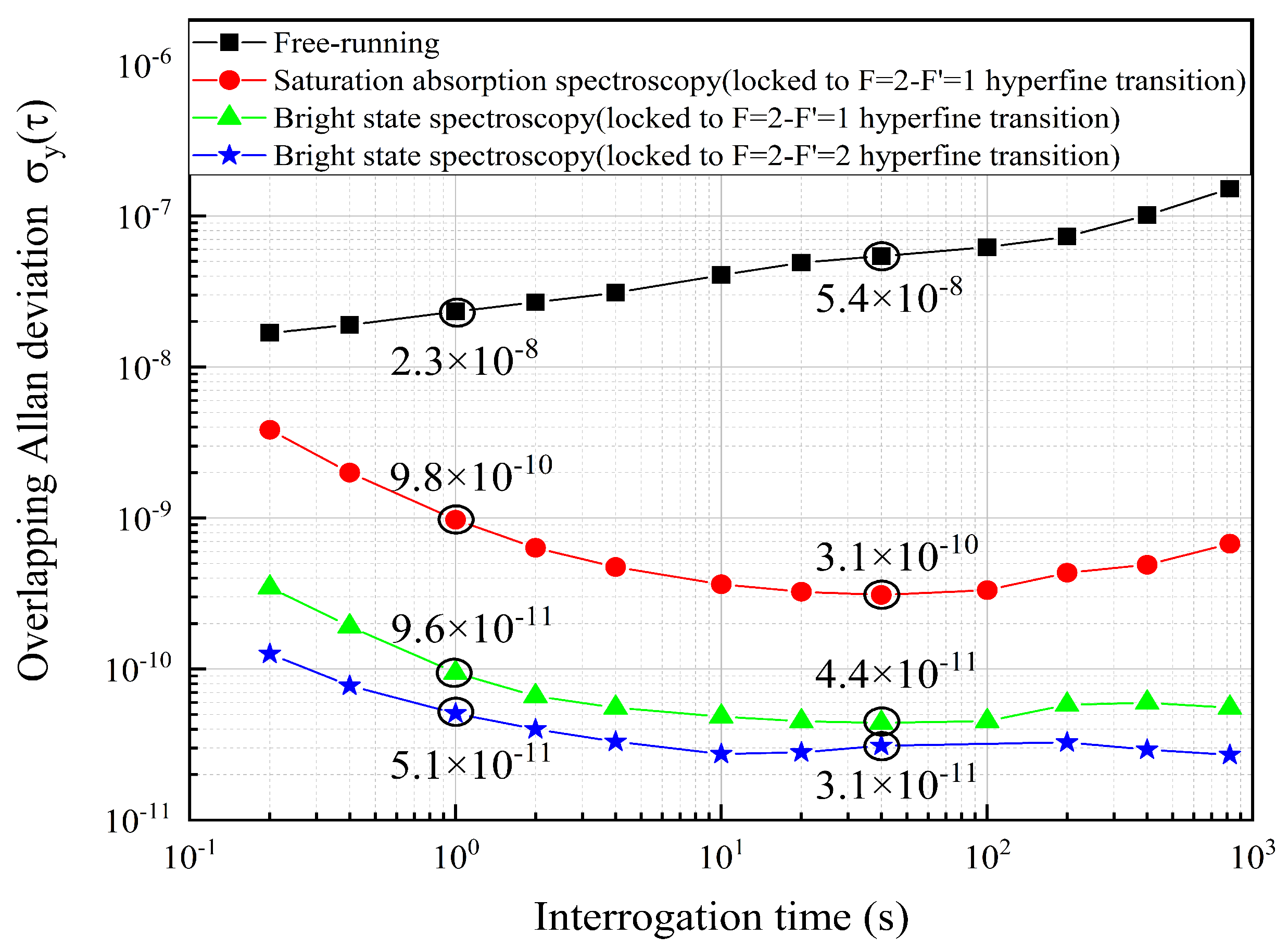 Photonics 11 01165 g008