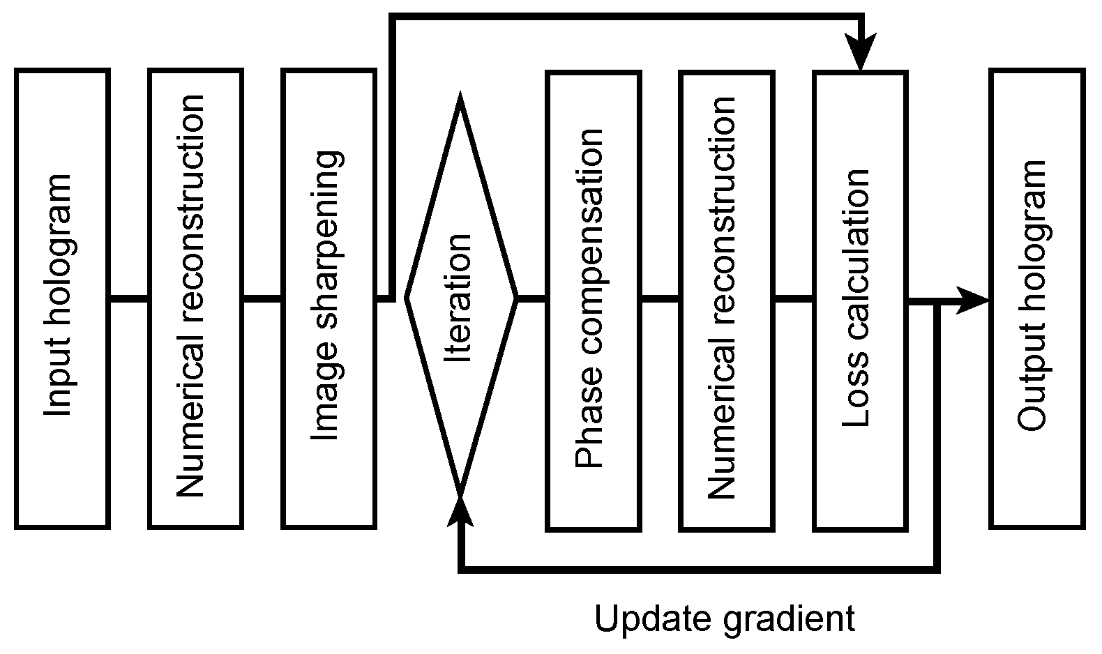 Photonics 11 01170 g002