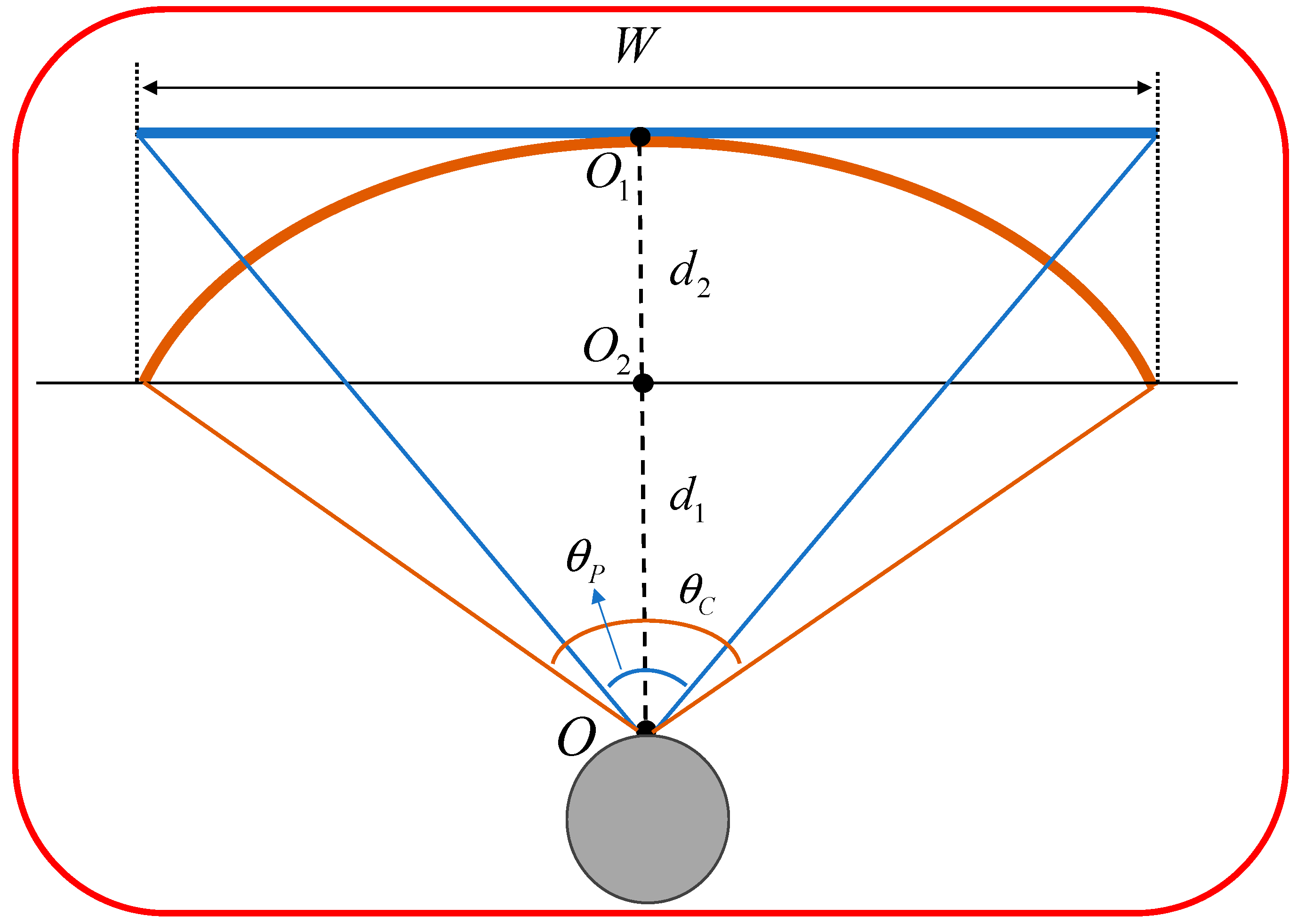 Photonics 11 01194 g002