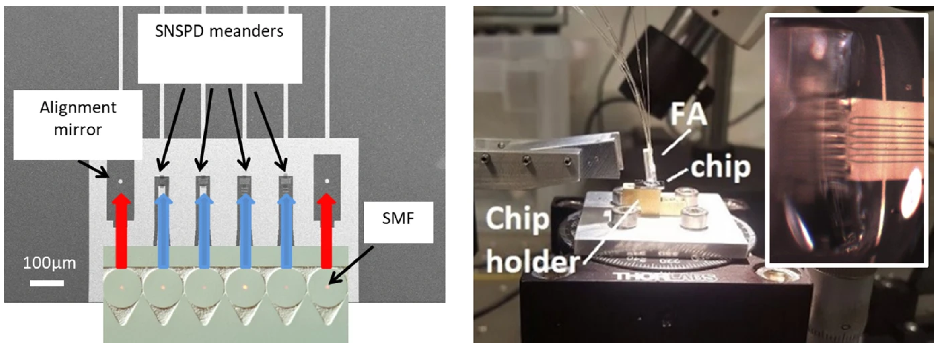 Photonics 12 00008 g003 Photonics 12 00008 g003