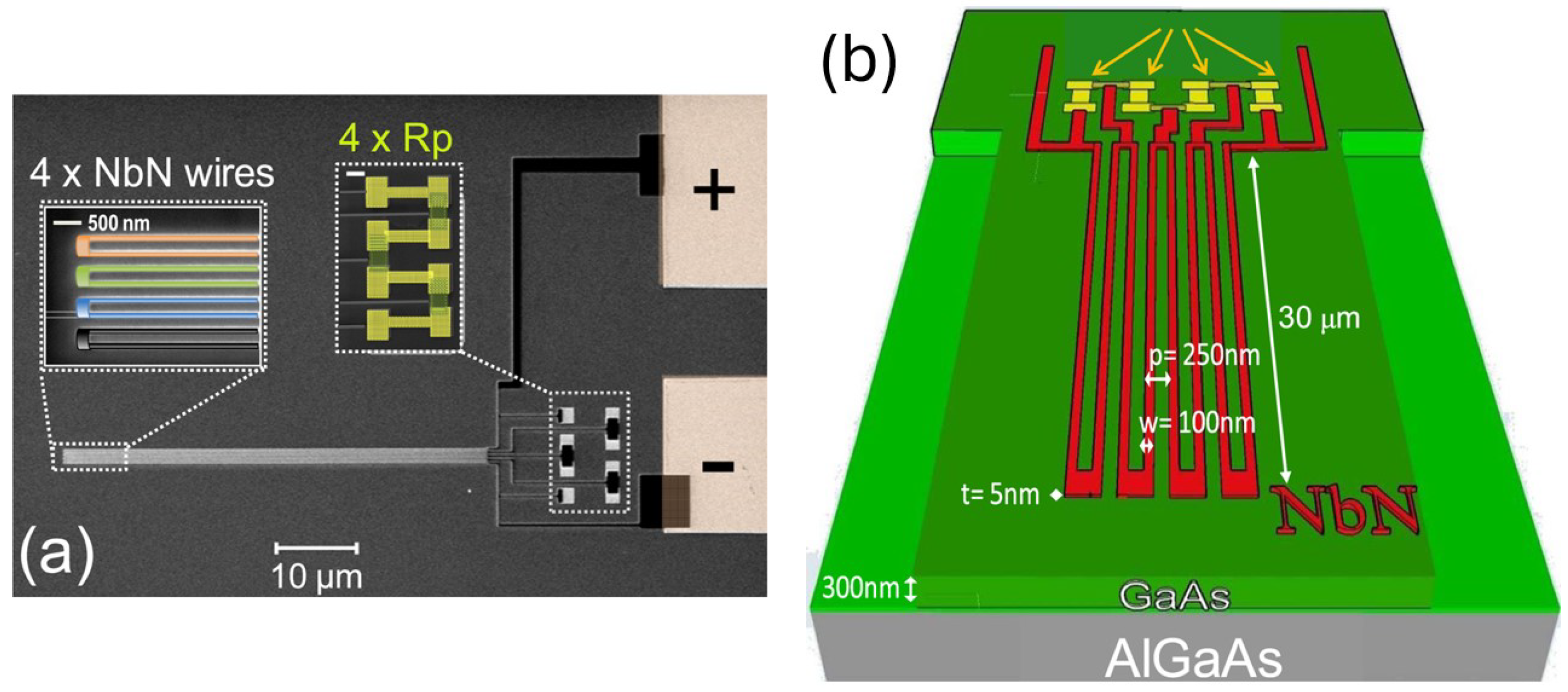 Photonics 12 00008 g006 Photonics 12 00008 g006