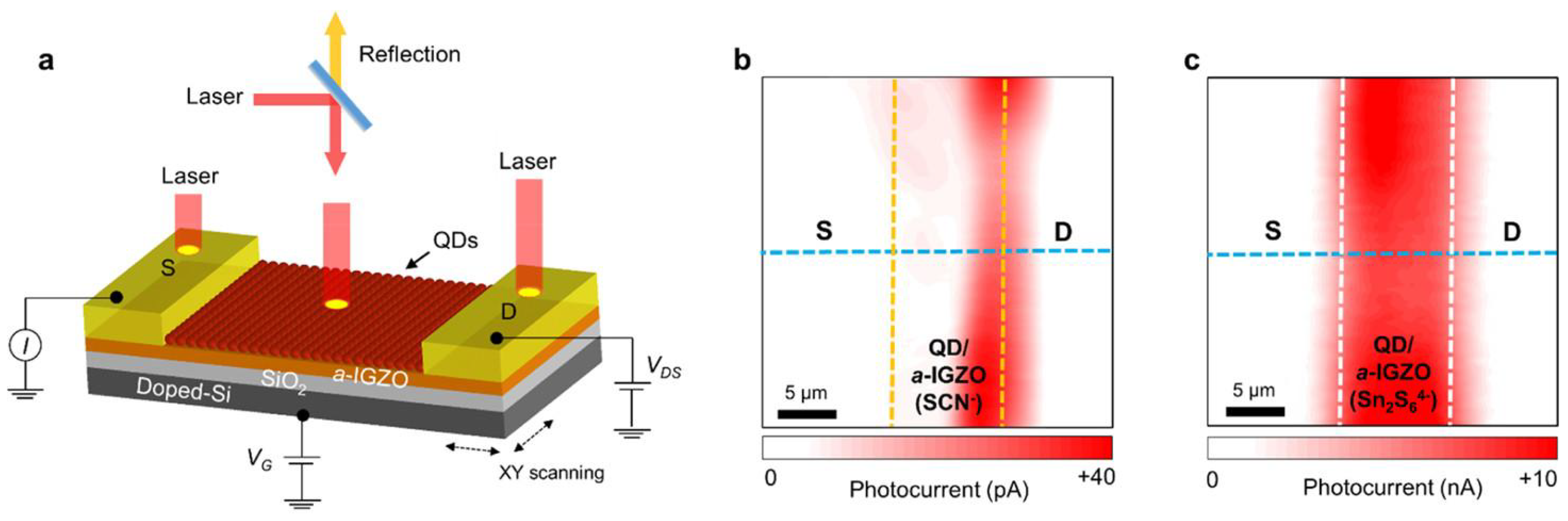 Photonics 12 00008 g008 Photonics 12 00008 g008