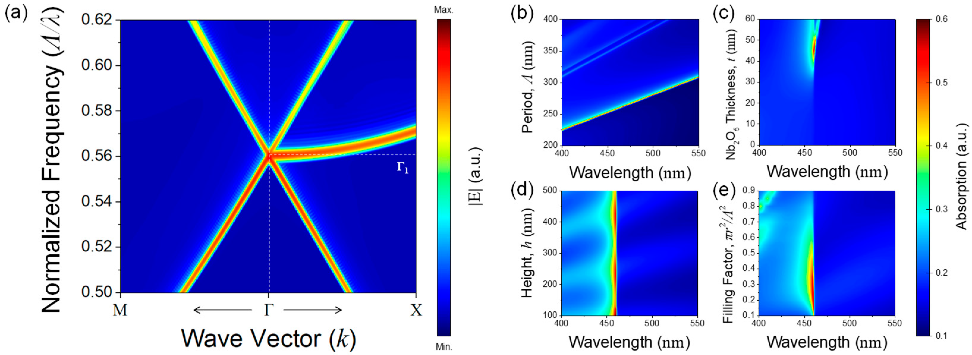 Photonics 12 00010 g002