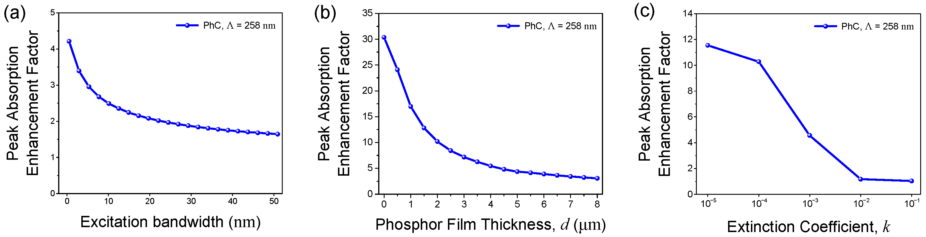 Photonics 12 00010 g004