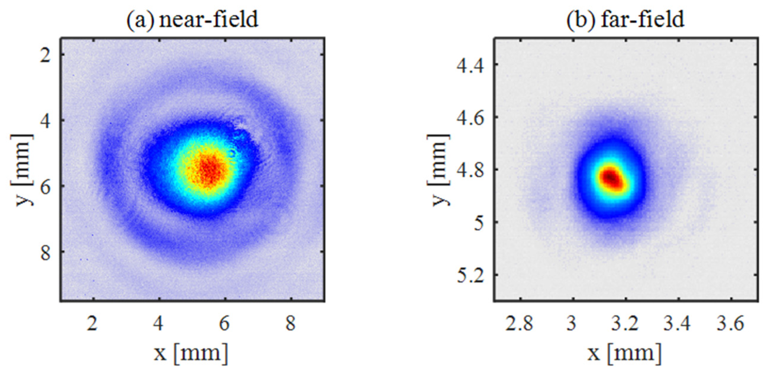 Photonics 12 00021 g010