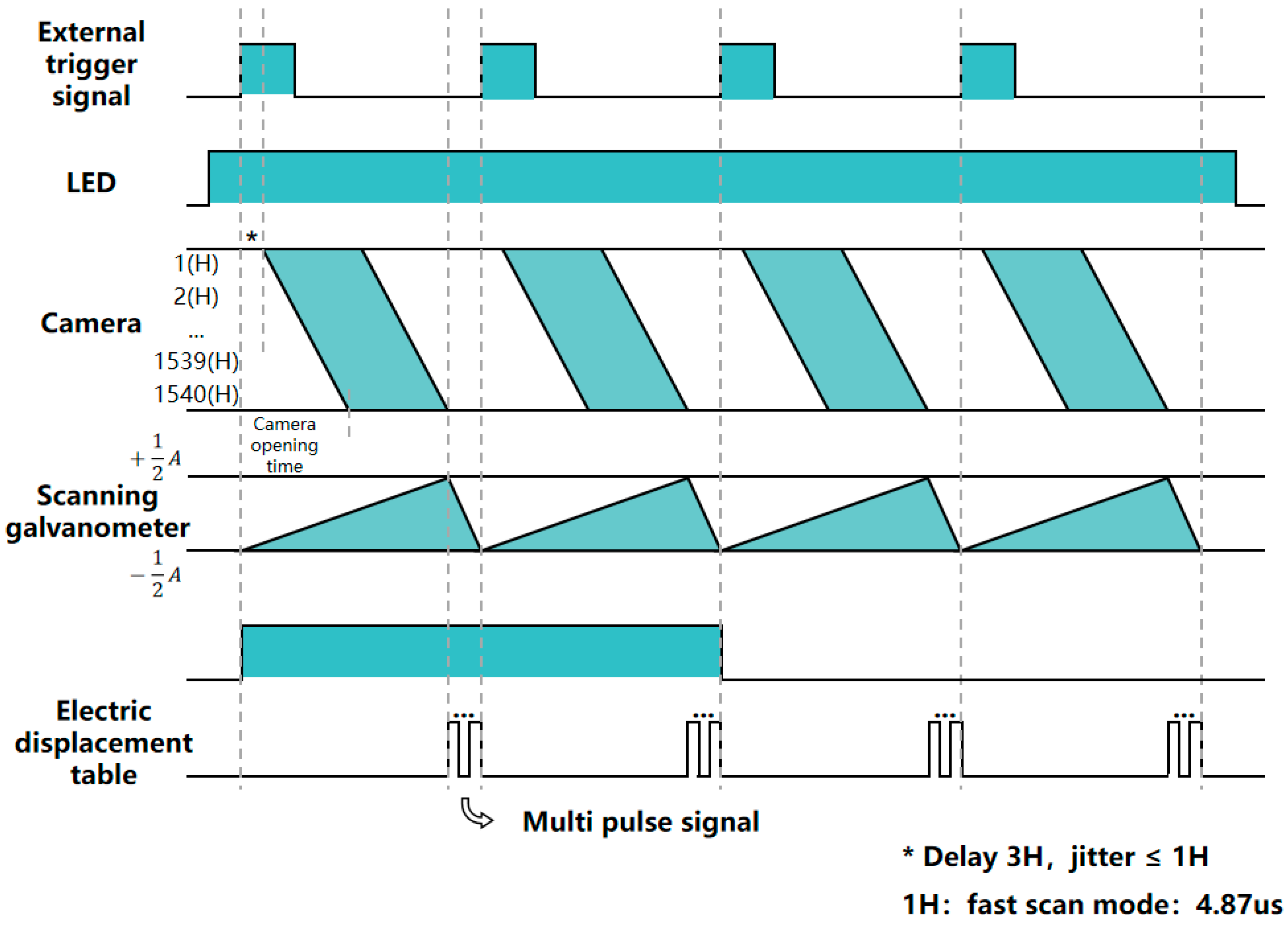 Photonics 12 00022 g005