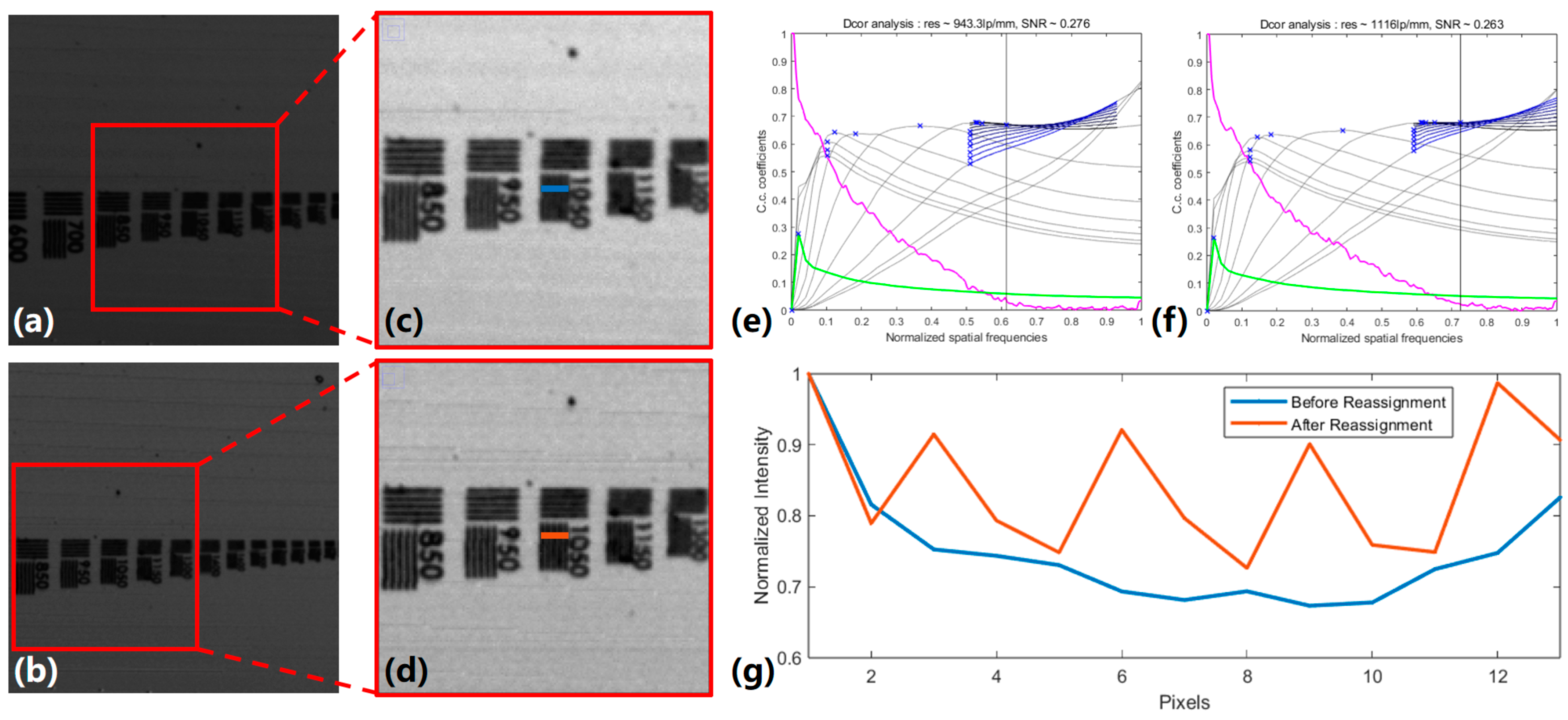 Photonics 12 00022 g008