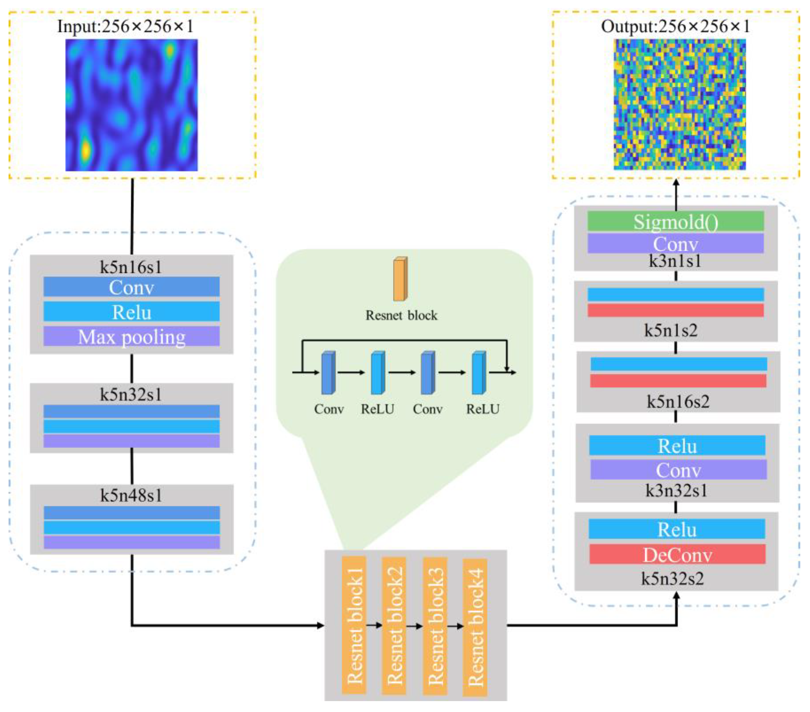 Photonics 12 00041 g002