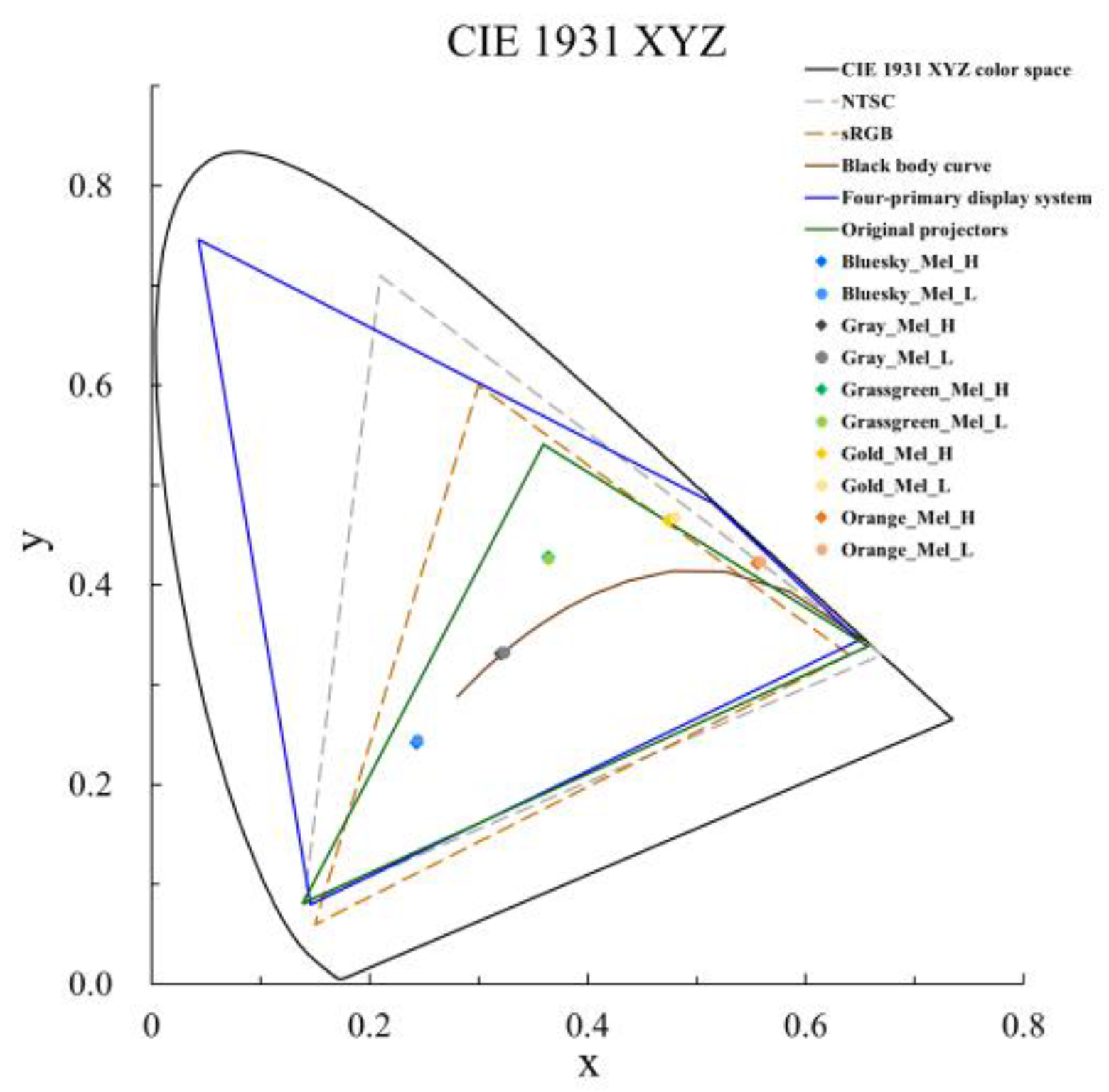 Photonics 12 00088 g003