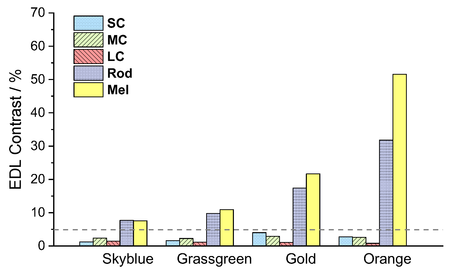 Photonics 12 00088 g006