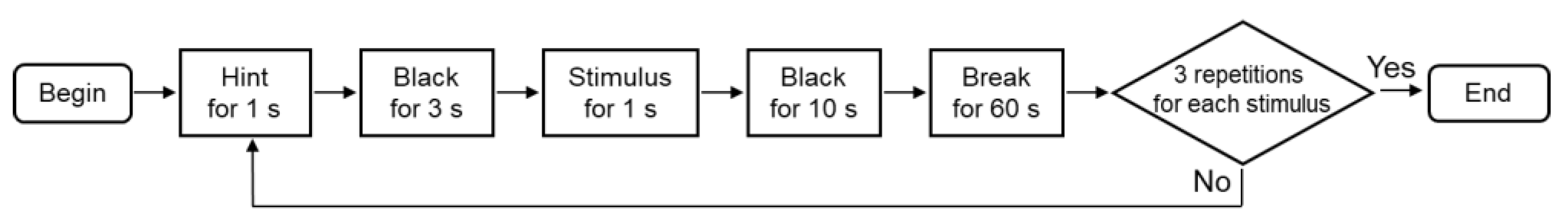 Photonics 12 00088 g007