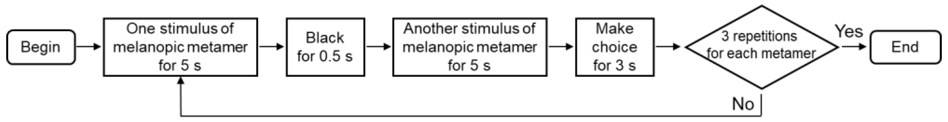 Photonics 12 00088 g008