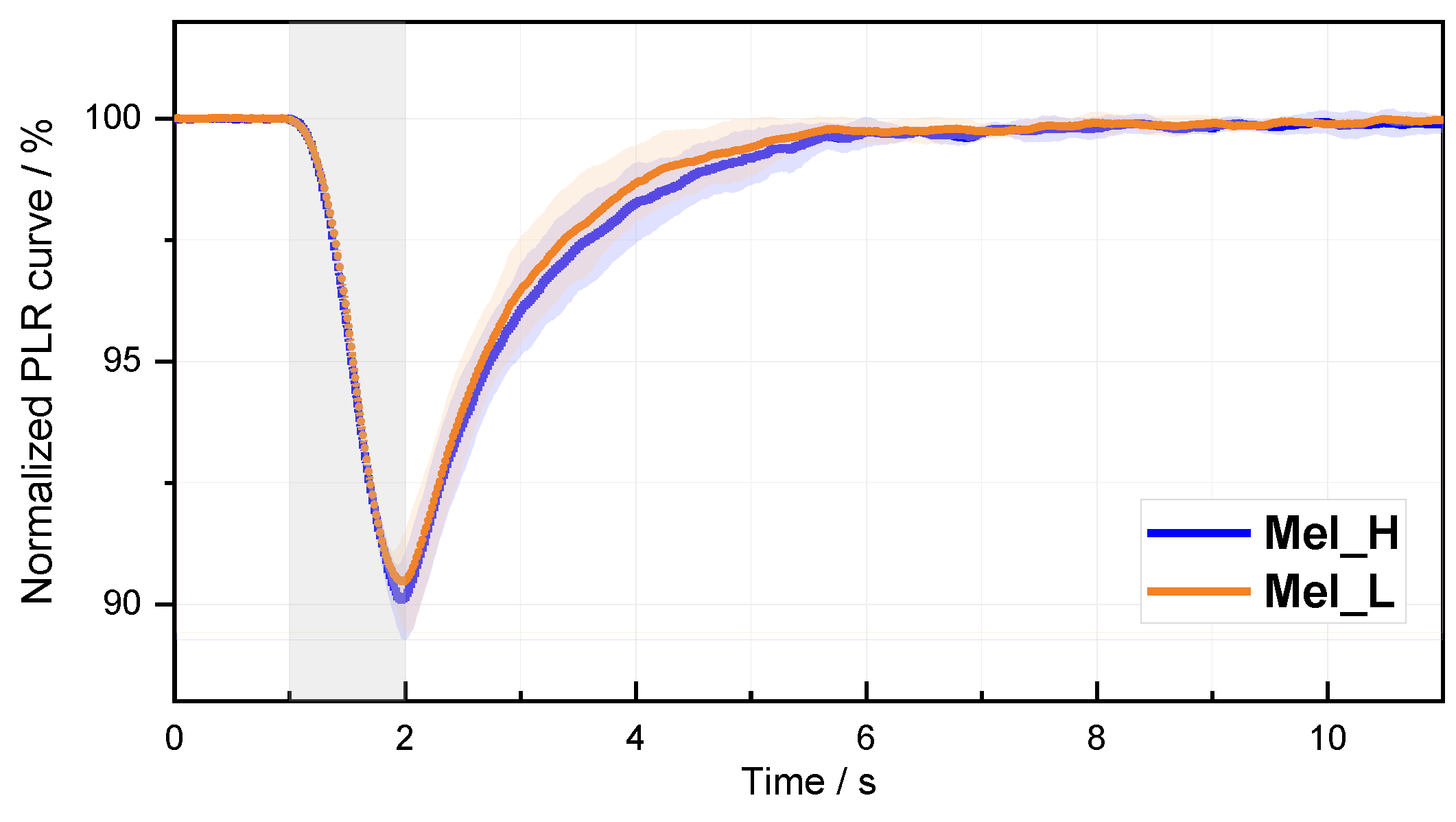 Photonics 12 00088 g011
