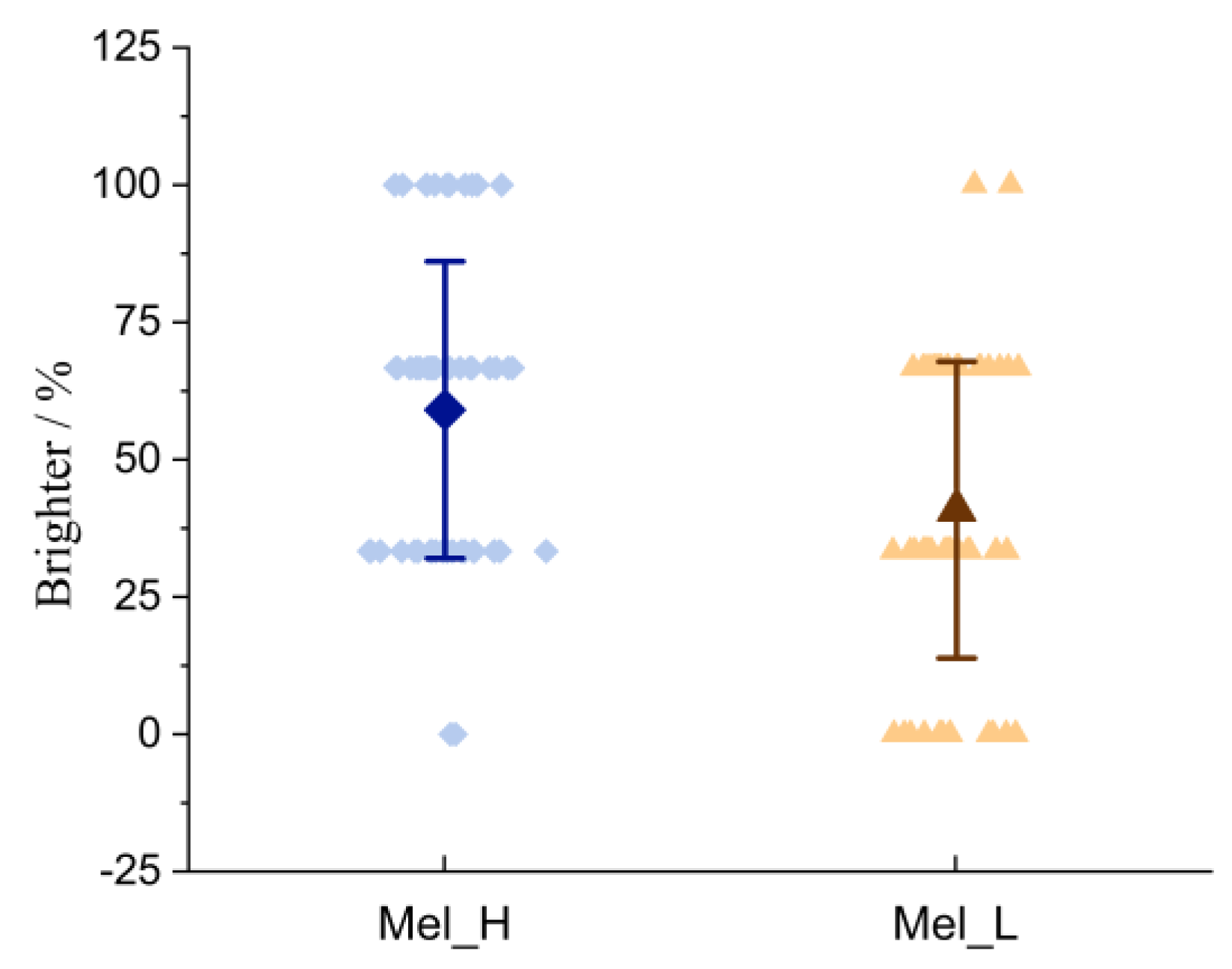 Photonics 12 00088 g015