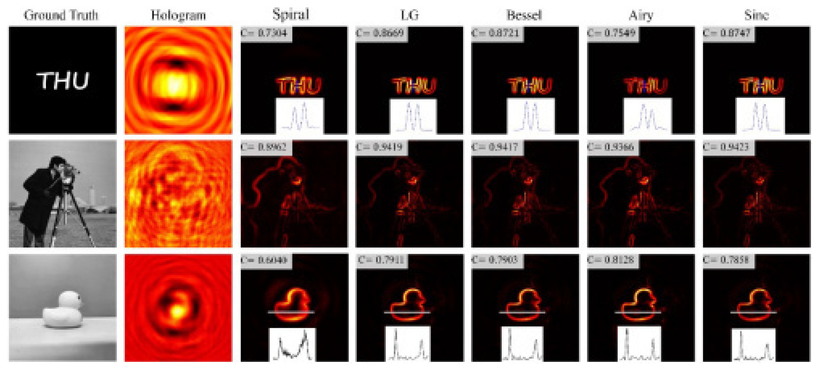 Photonics 12 00096 g008