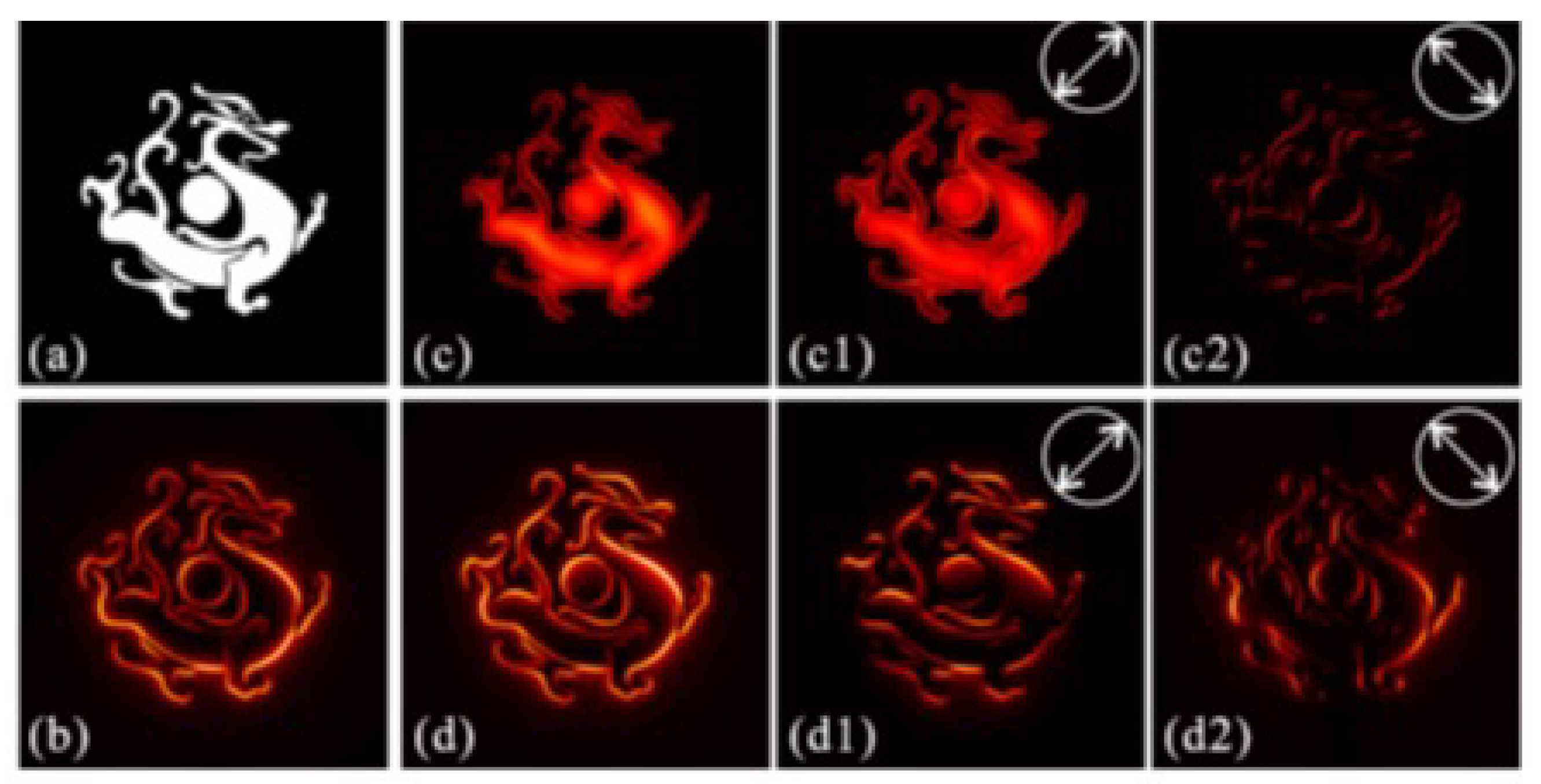 Photonics 12 00096 g009