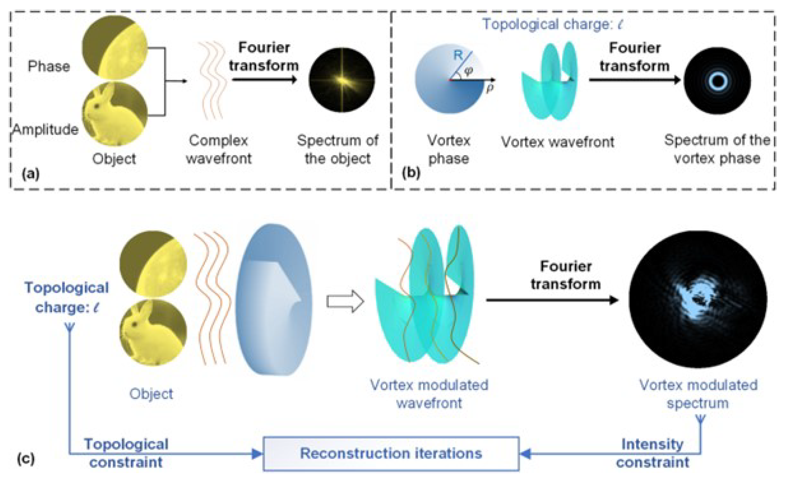 Photonics 12 00096 g018