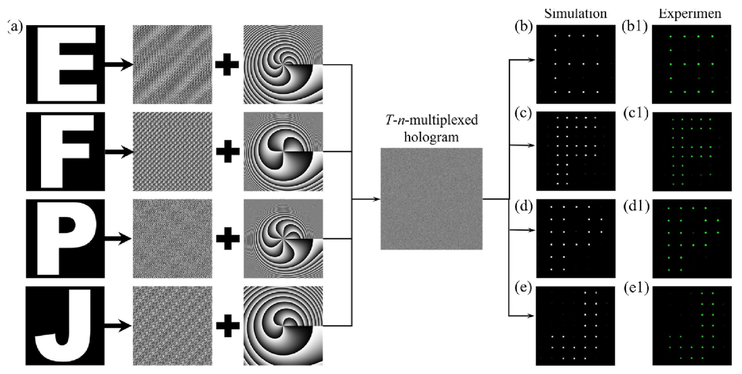 Photonics 12 00096 g023